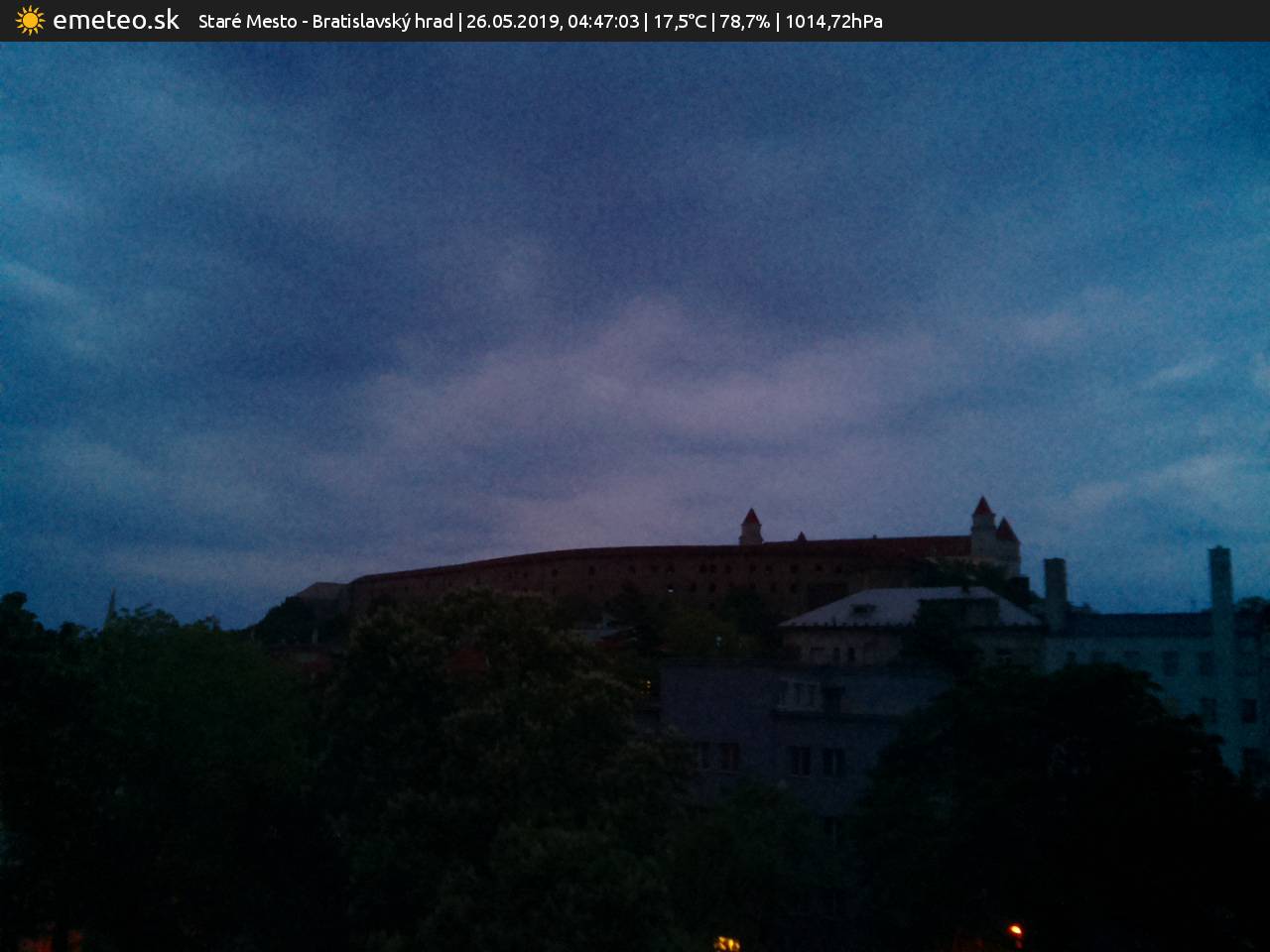 Bratislavský hrad