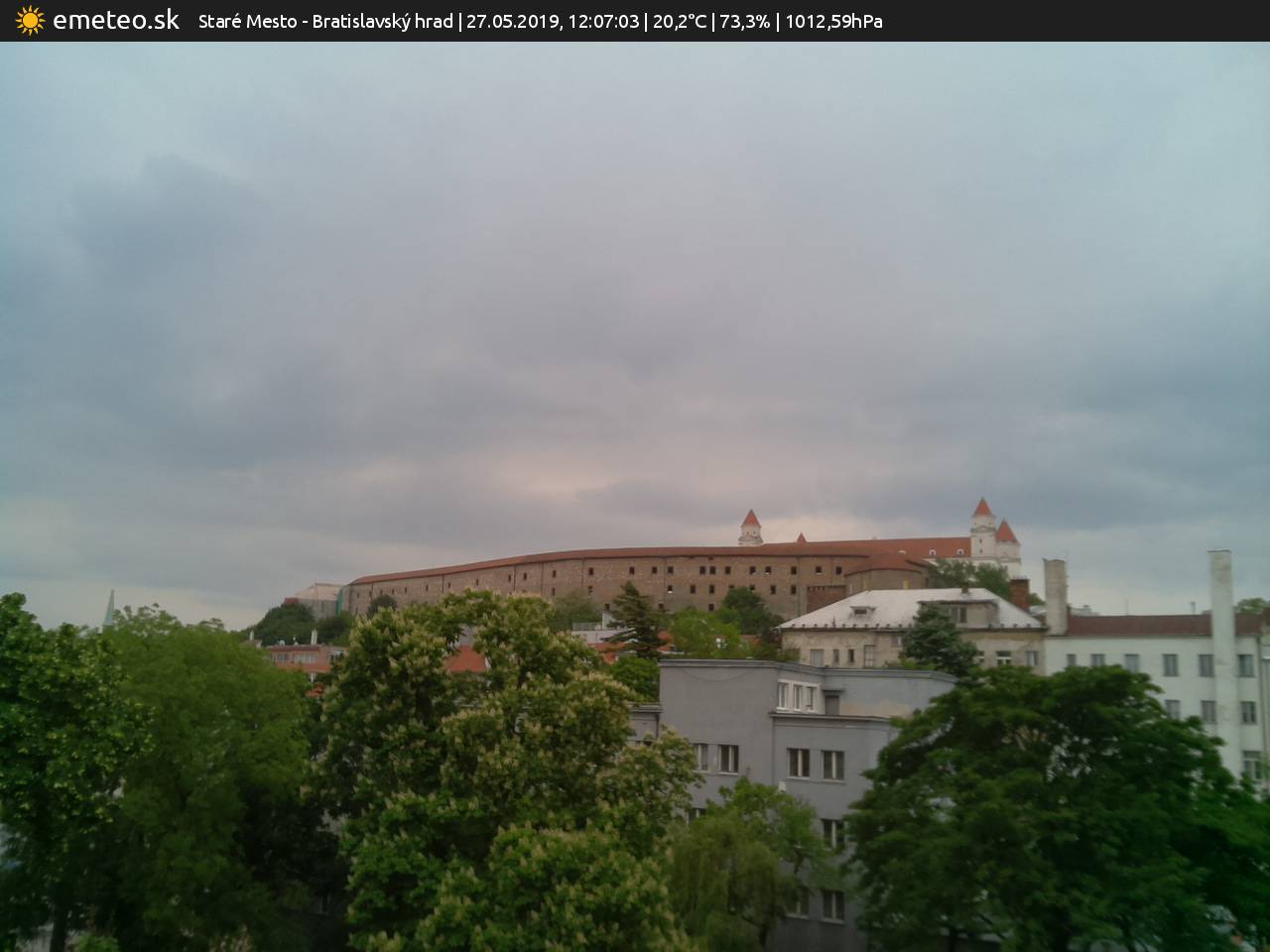 Bratislavský hrad