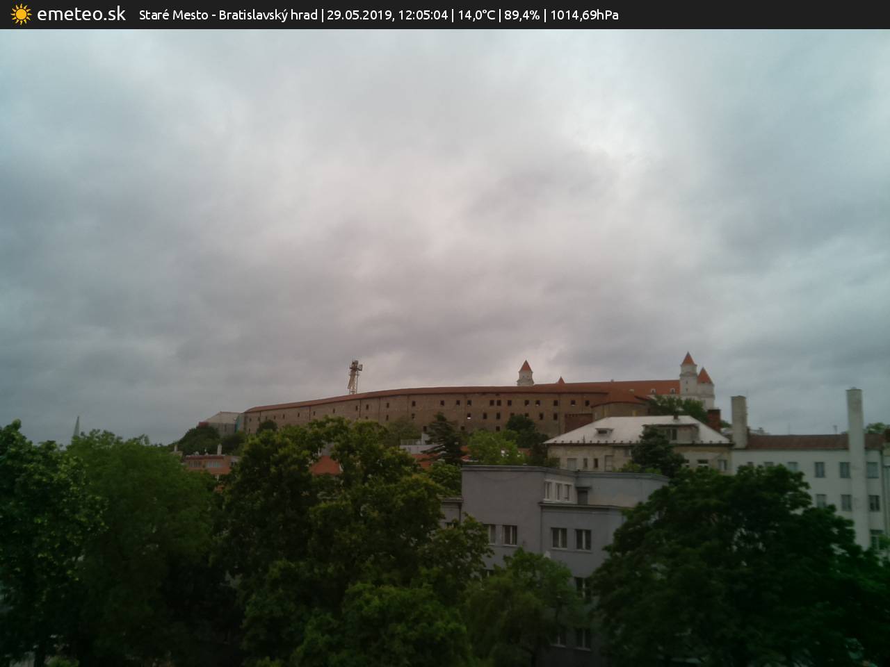 Bratislavský hrad