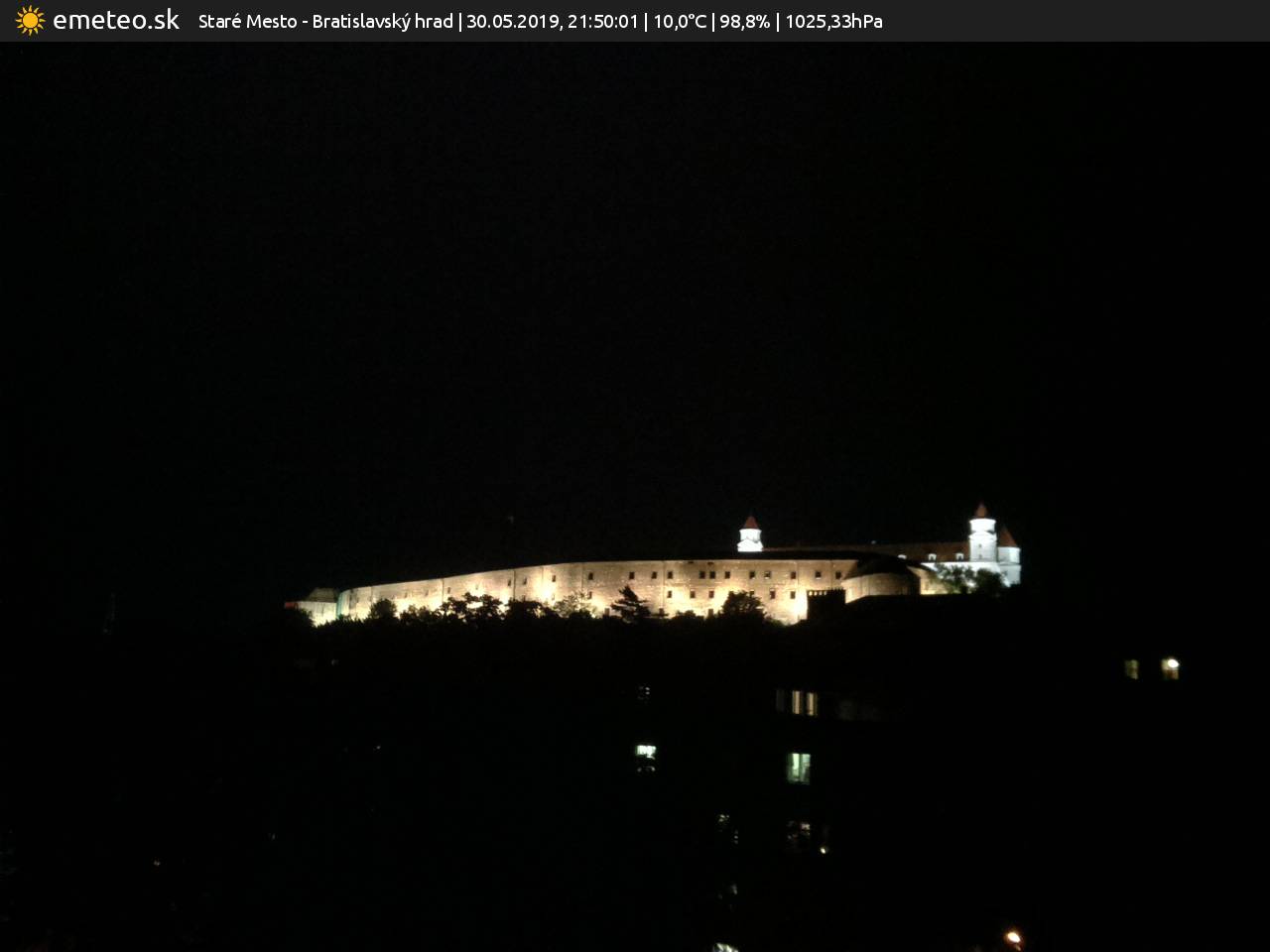 Bratislavský hrad