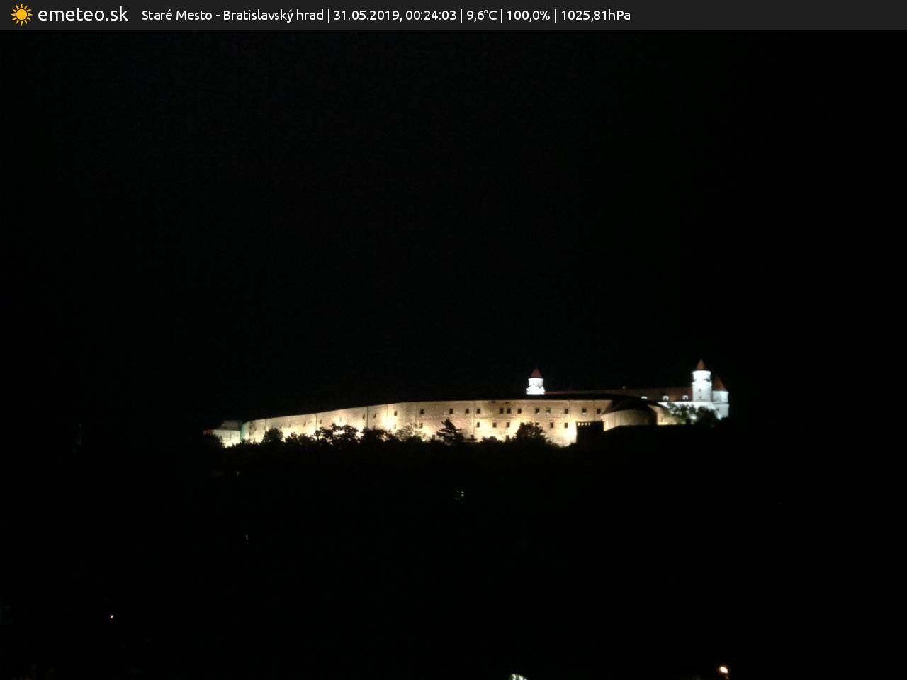 Bratislavský hrad