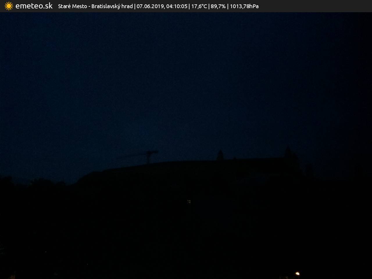 Bratislavský hrad