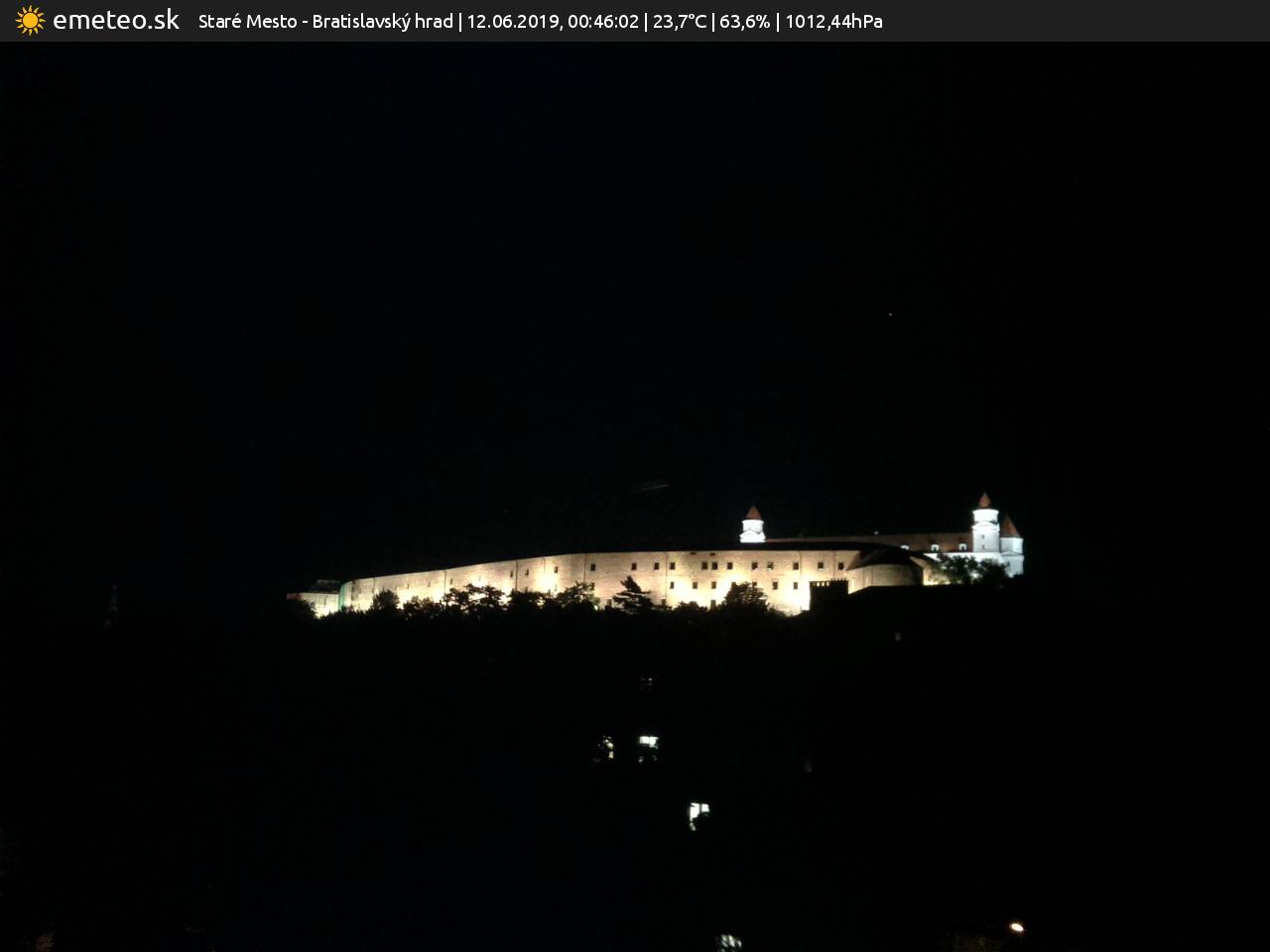 Bratislavský hrad