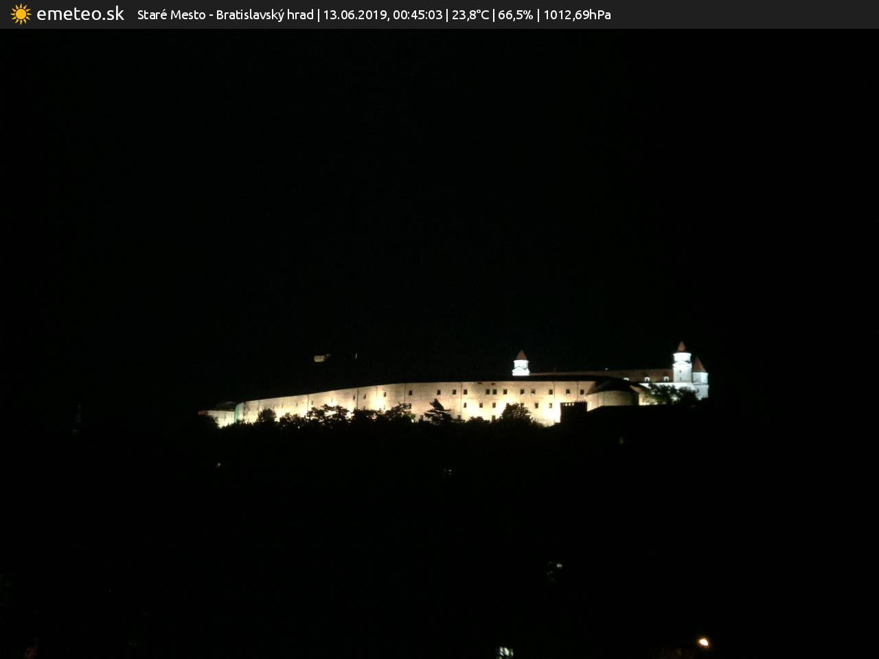 Bratislavský hrad