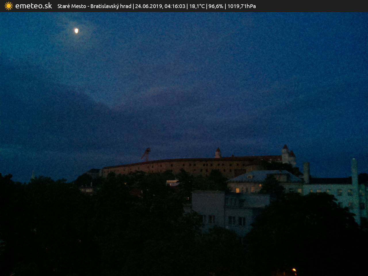 Bratislavský hrad