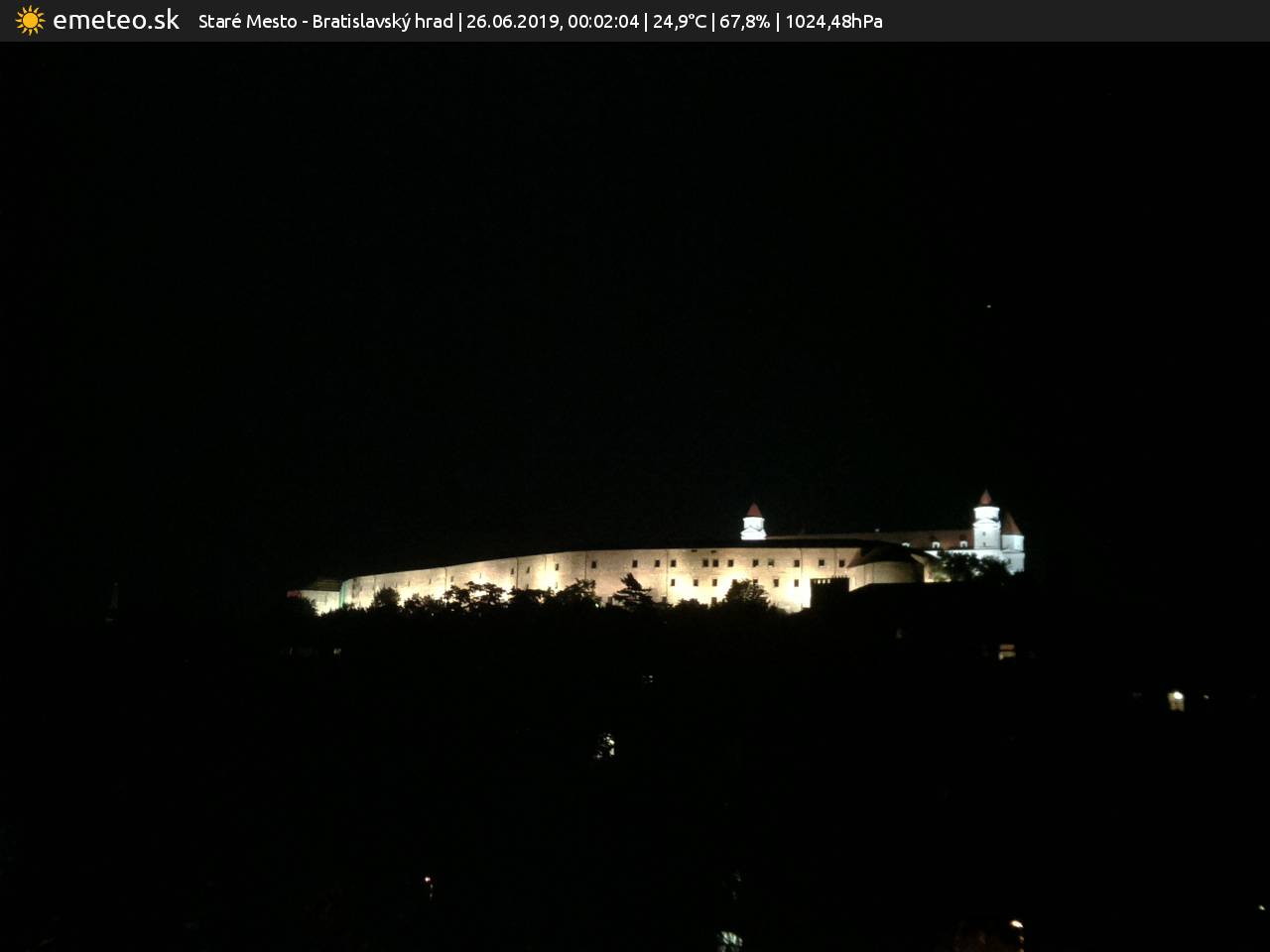 Bratislavský hrad
