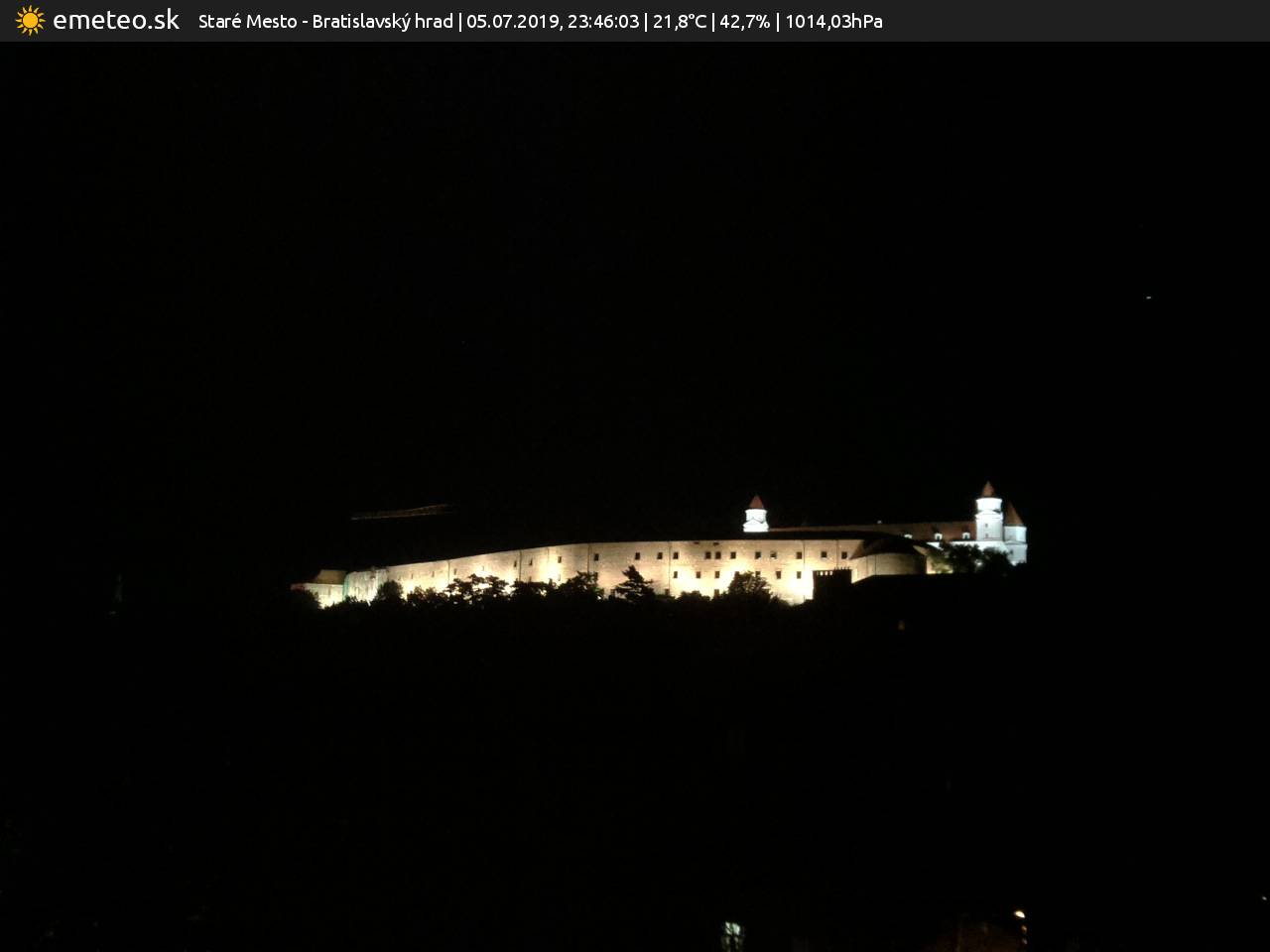 Bratislavský hrad