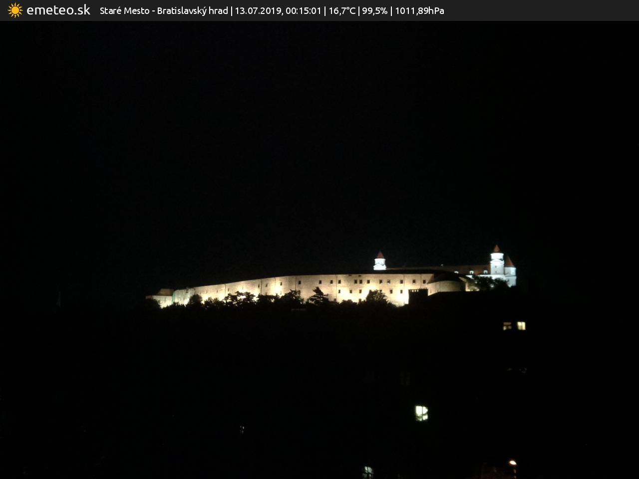Bratislavský hrad