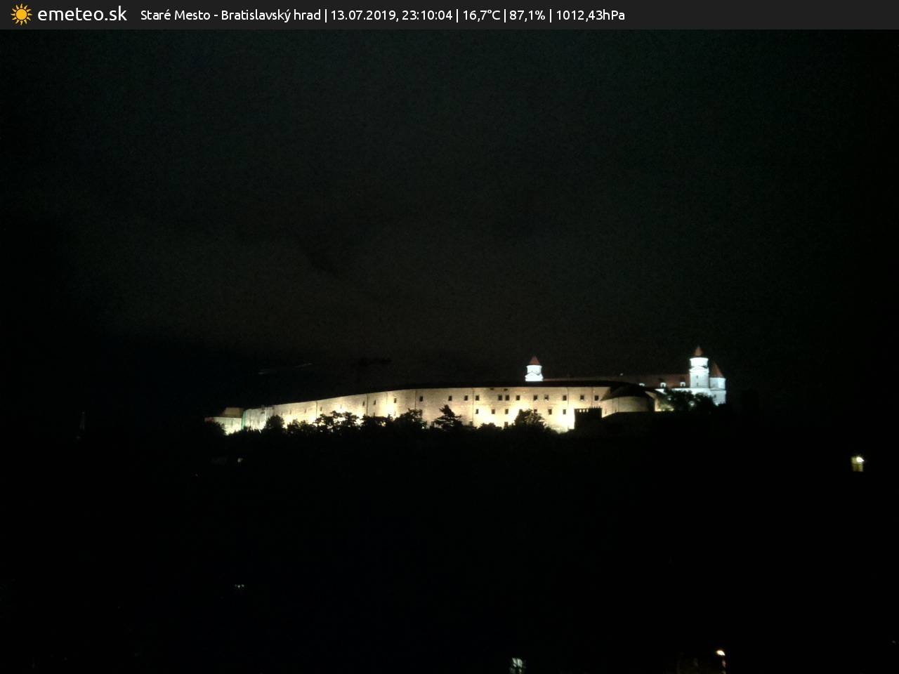 Bratislavský hrad