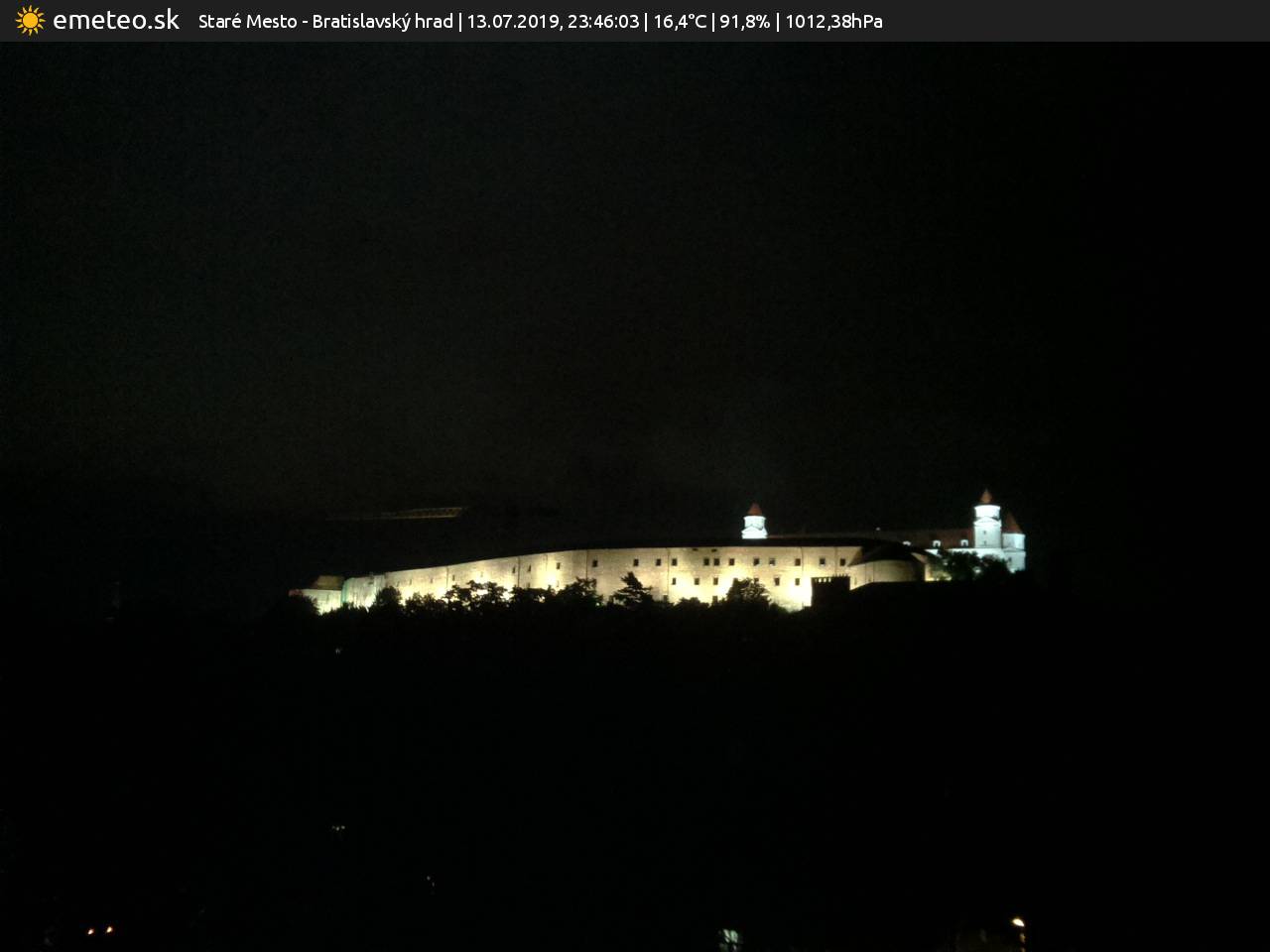 Bratislavský hrad