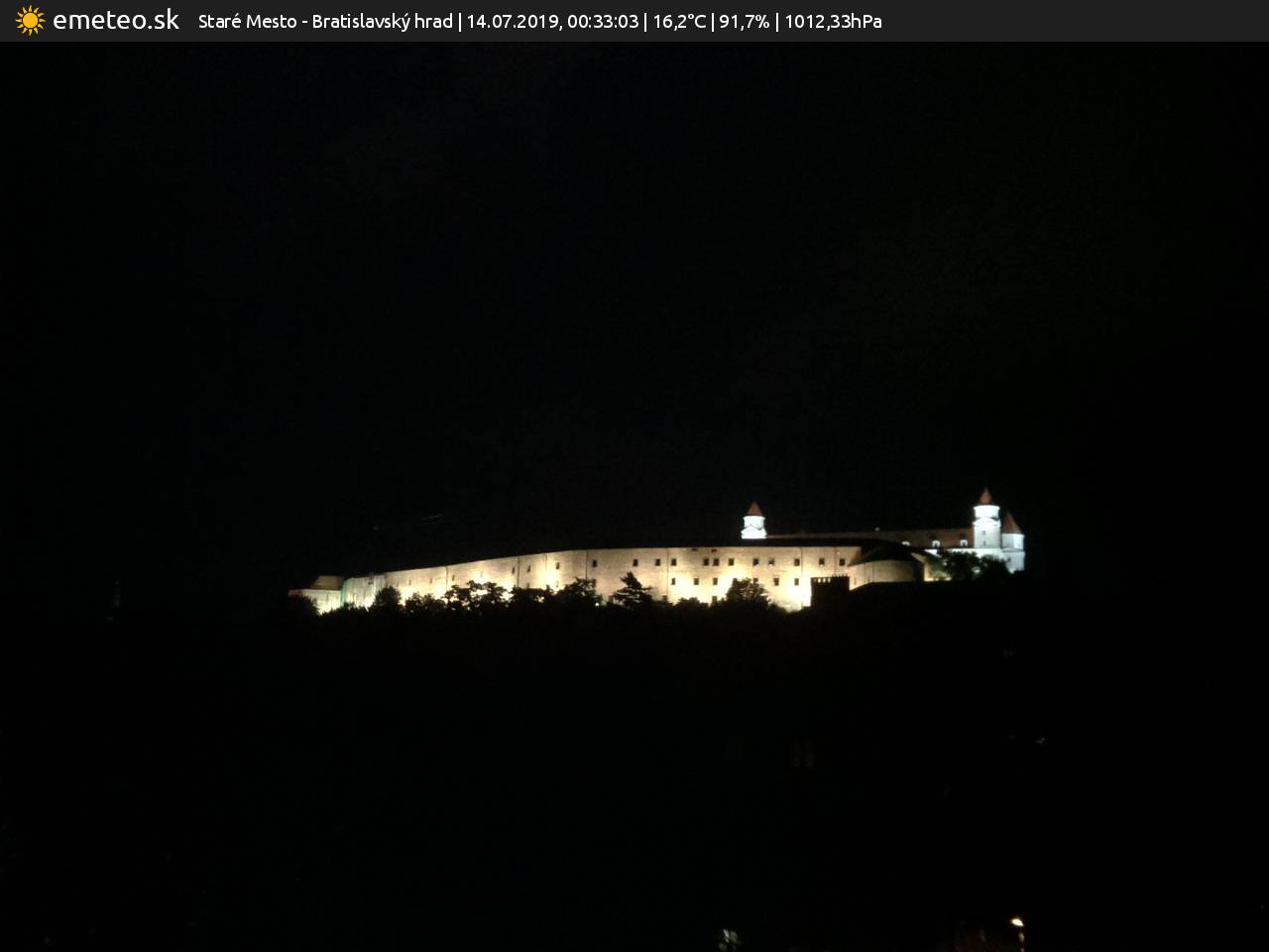 Bratislavský hrad