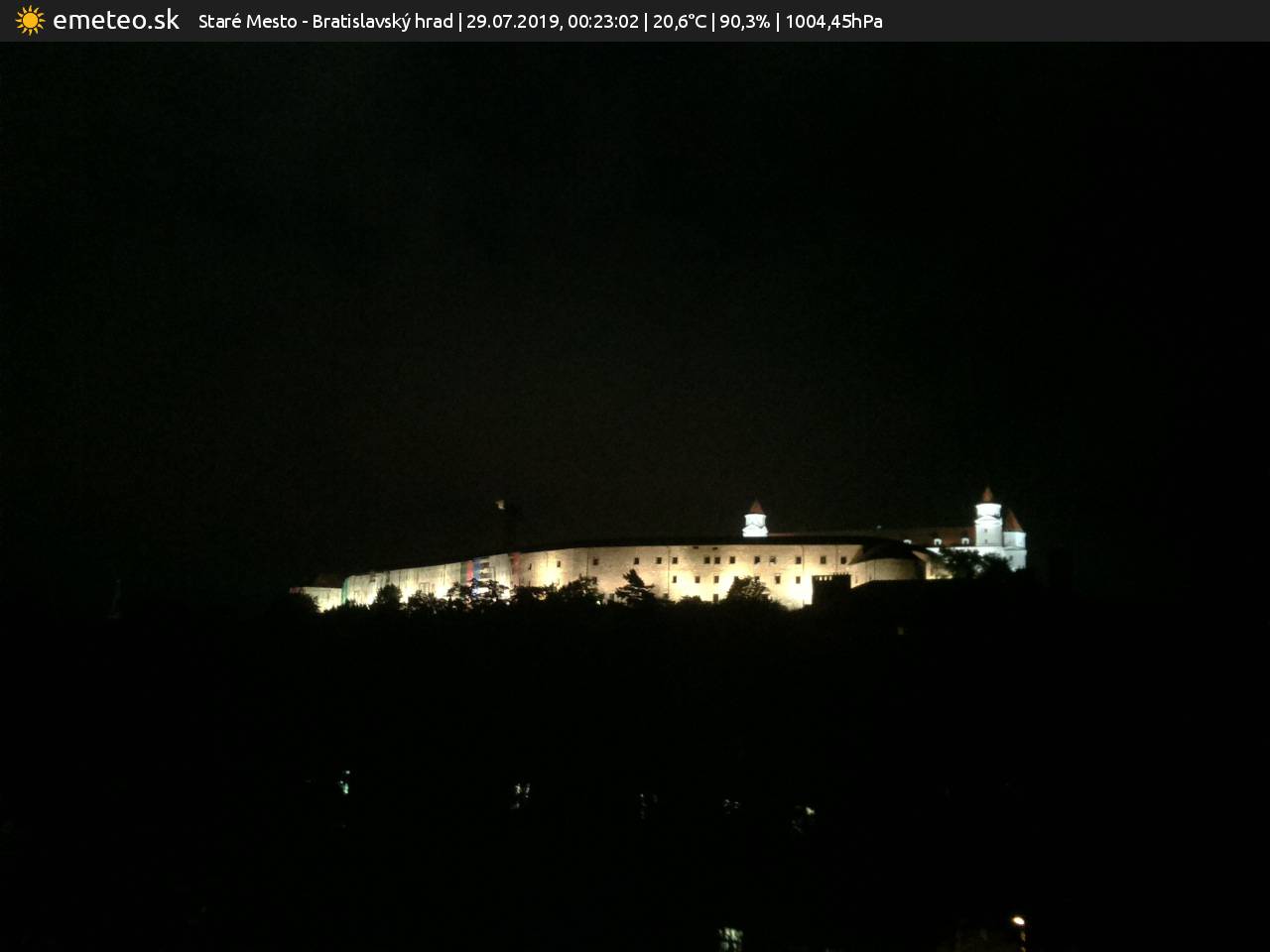Bratislavský hrad