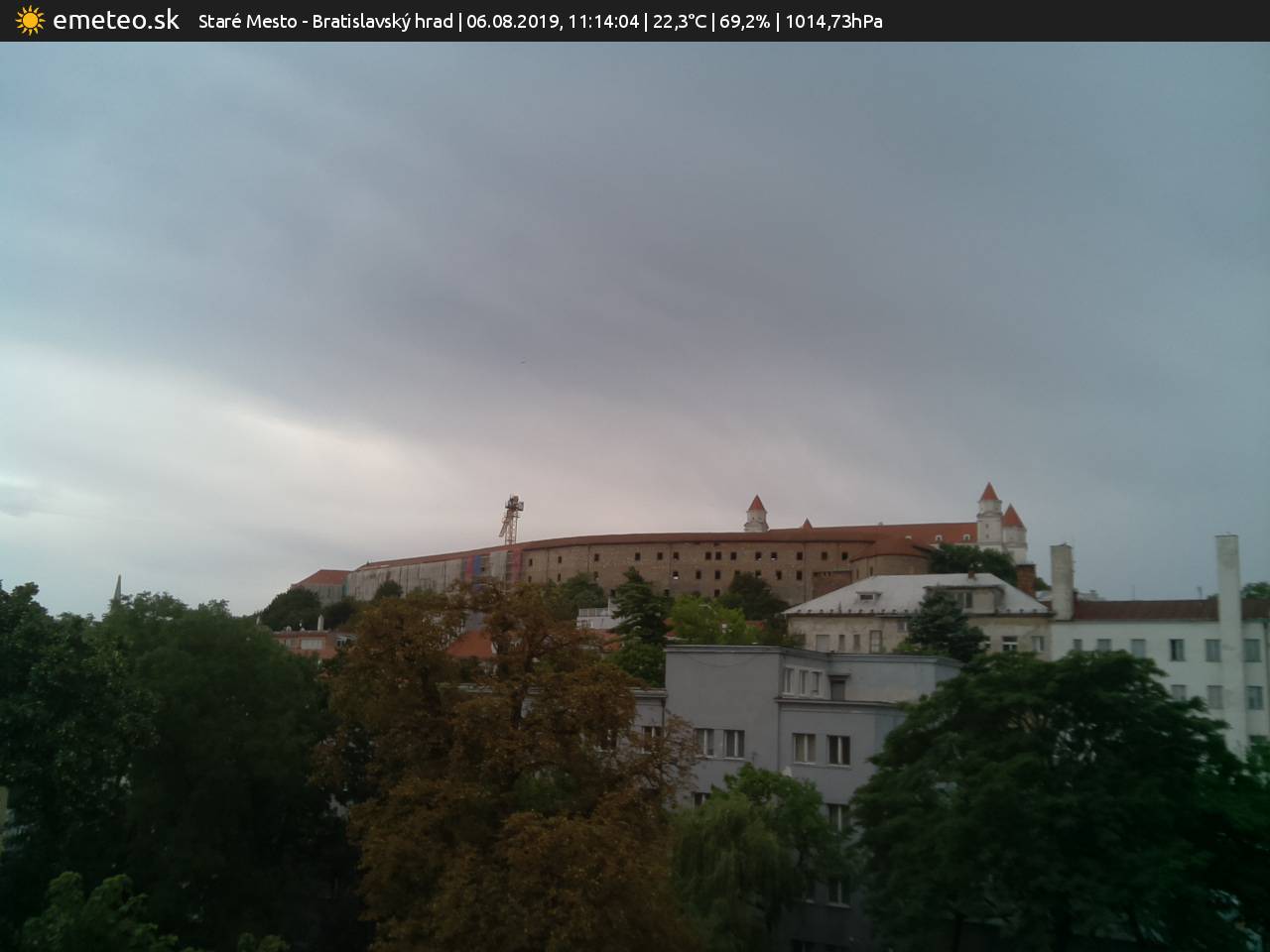 Bratislavský hrad