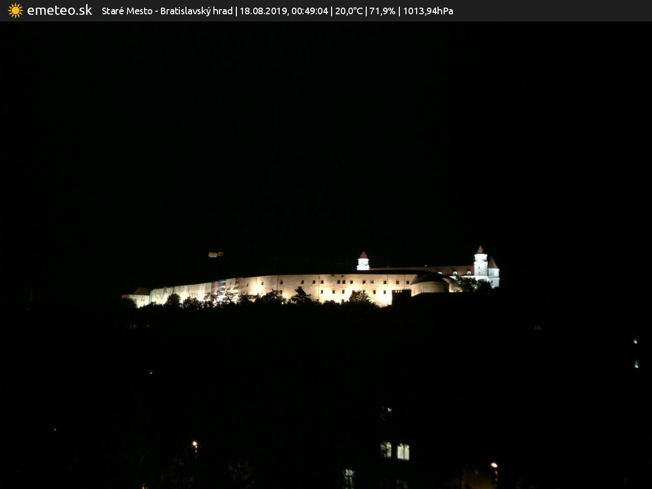 Bratislavský hrad