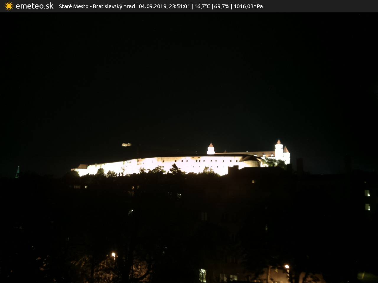 Bratislavský hrad