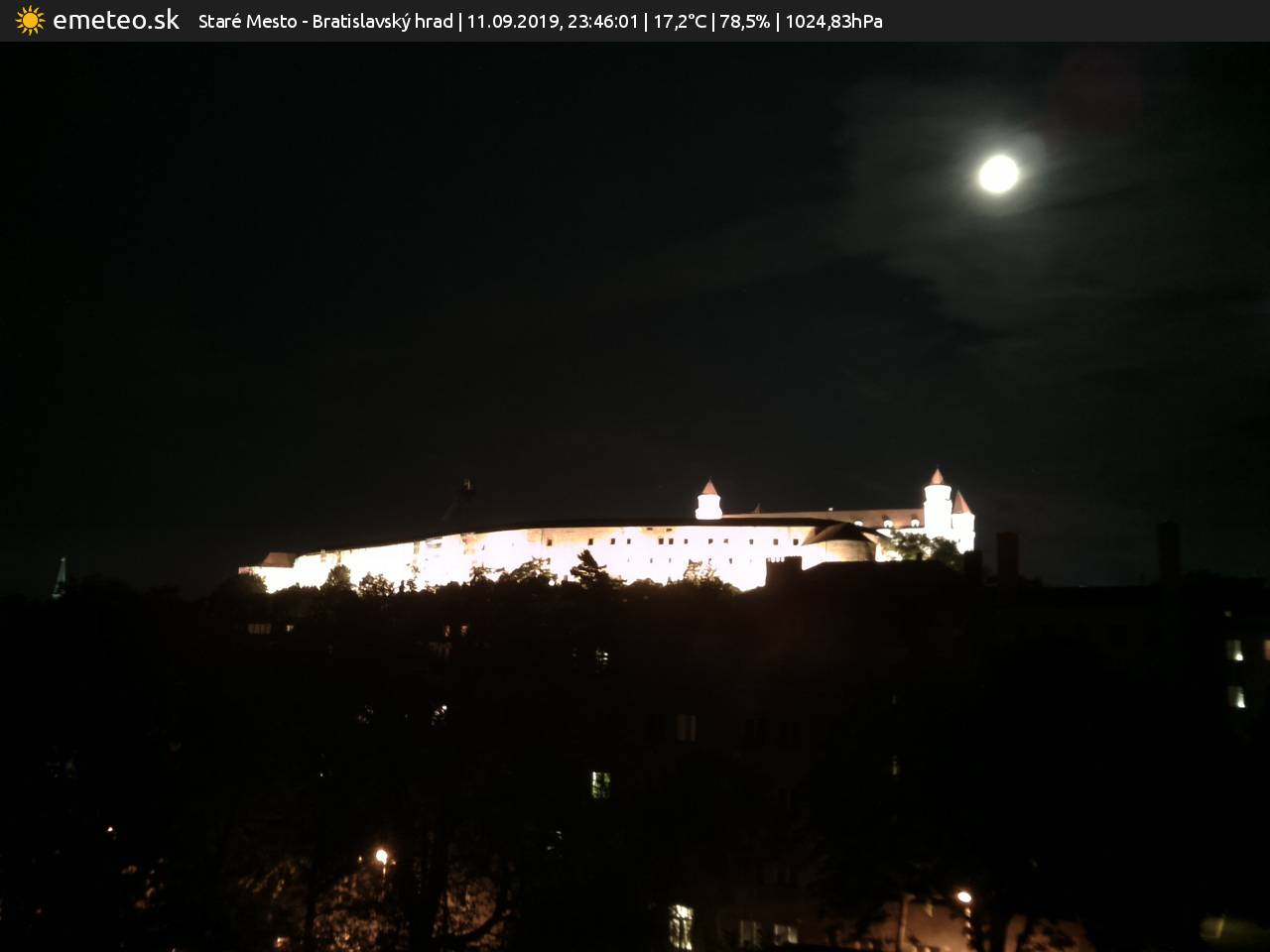 Bratislavský hrad