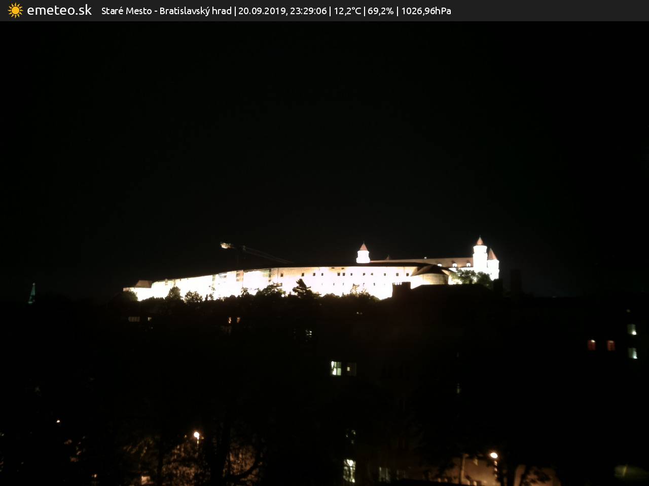 Bratislavský hrad