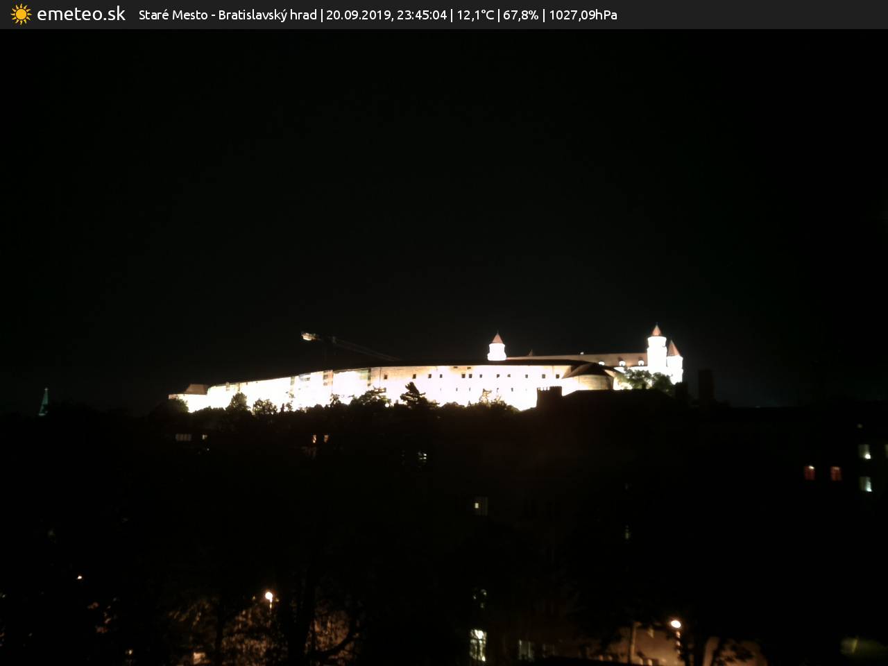 Bratislavský hrad