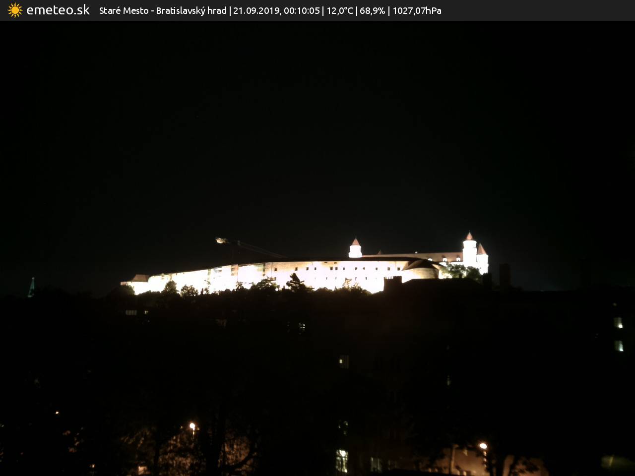 Bratislavský hrad