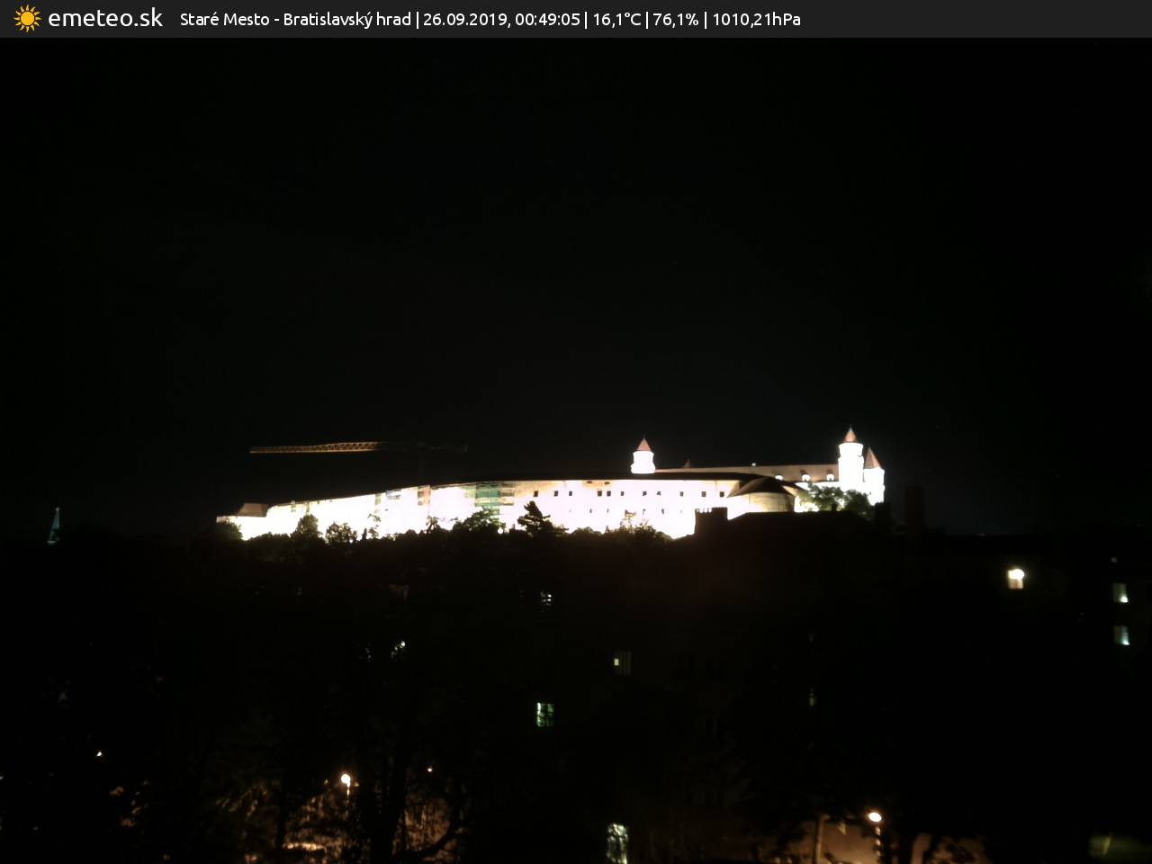 Bratislavský hrad