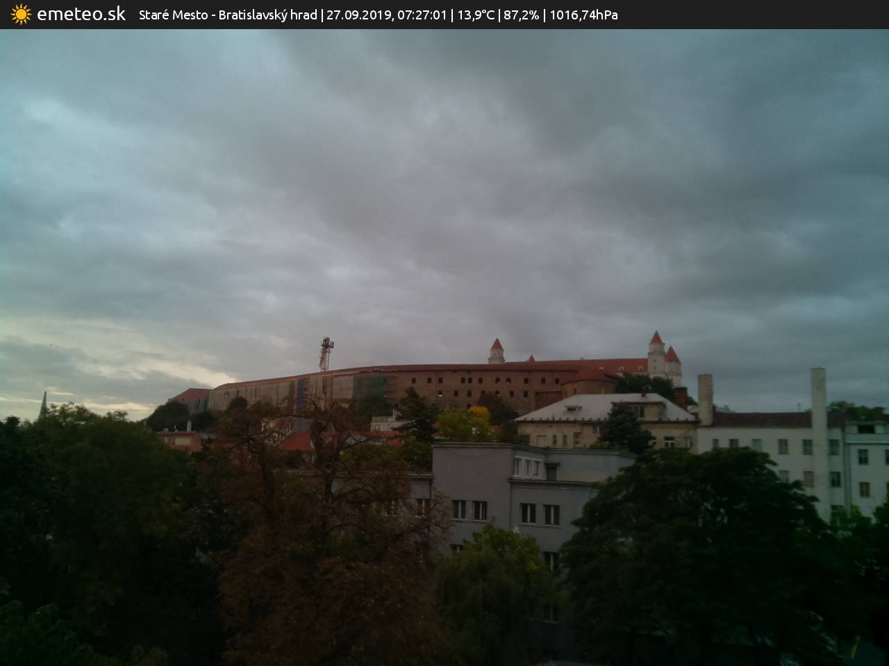 Bratislavský hrad