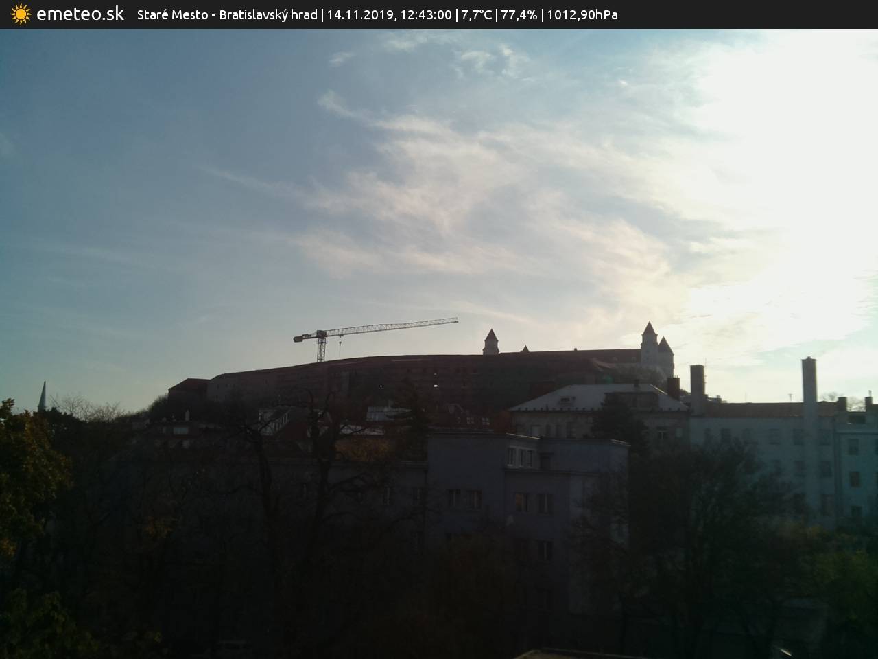 Bratislavský hrad
