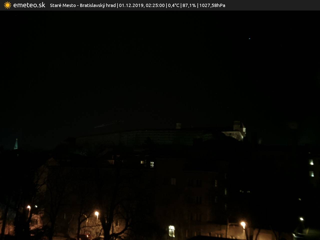 Bratislavský hrad
