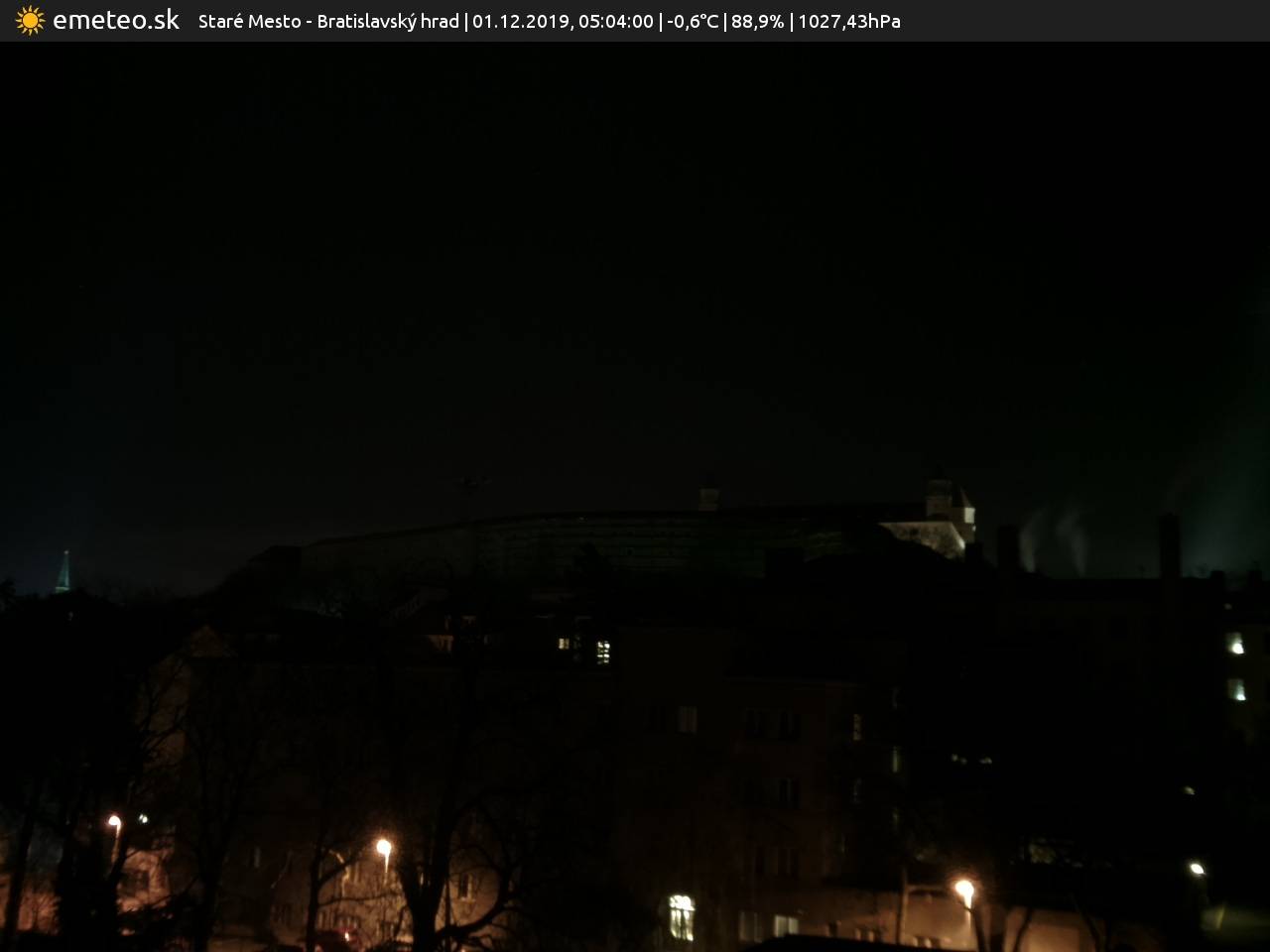 Bratislavský hrad