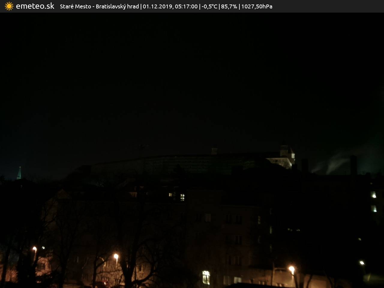Bratislavský hrad