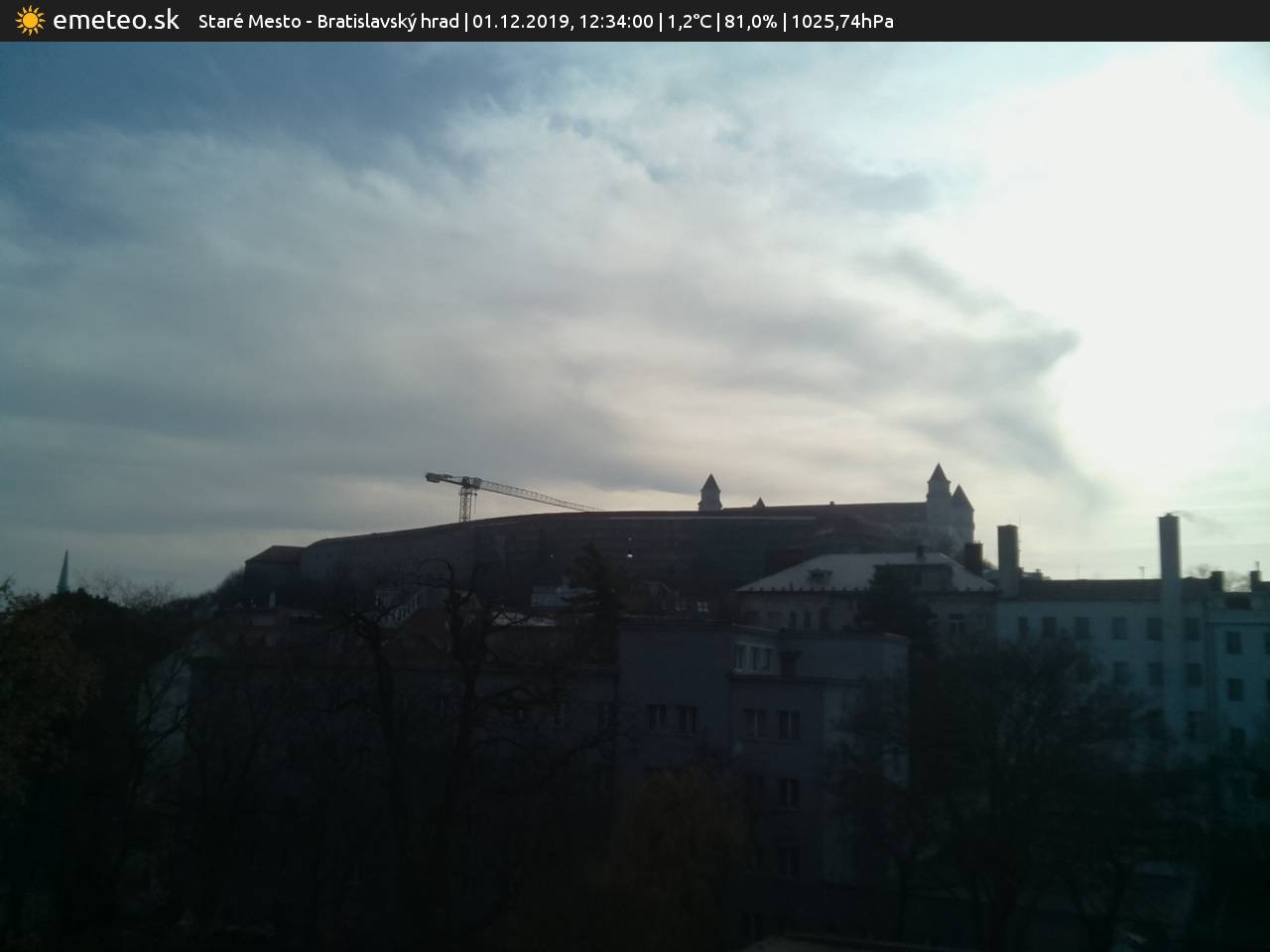 Bratislavský hrad