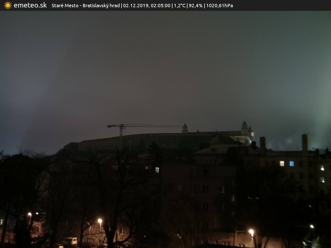 Bratislavský hrad