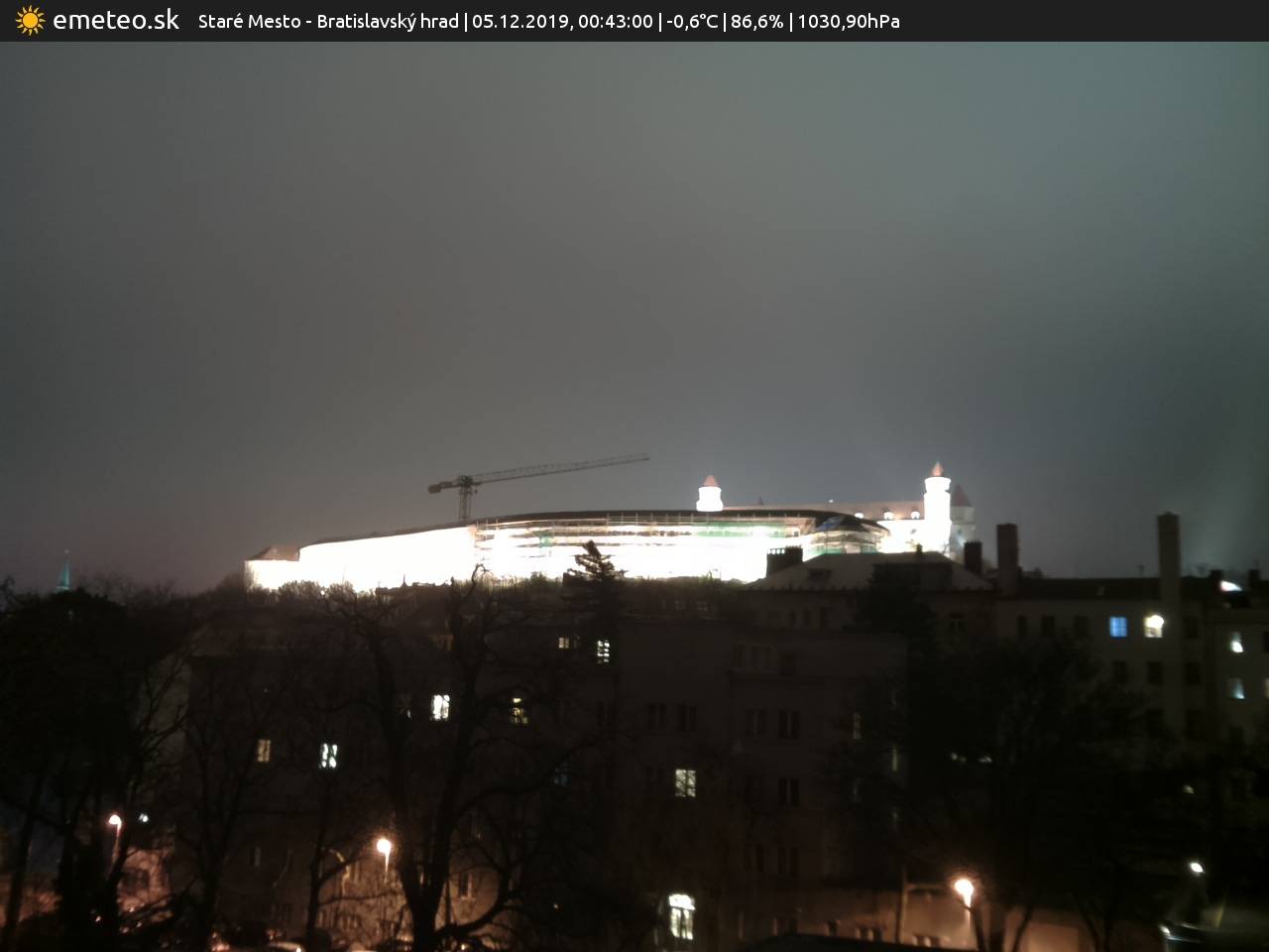 Bratislavský hrad