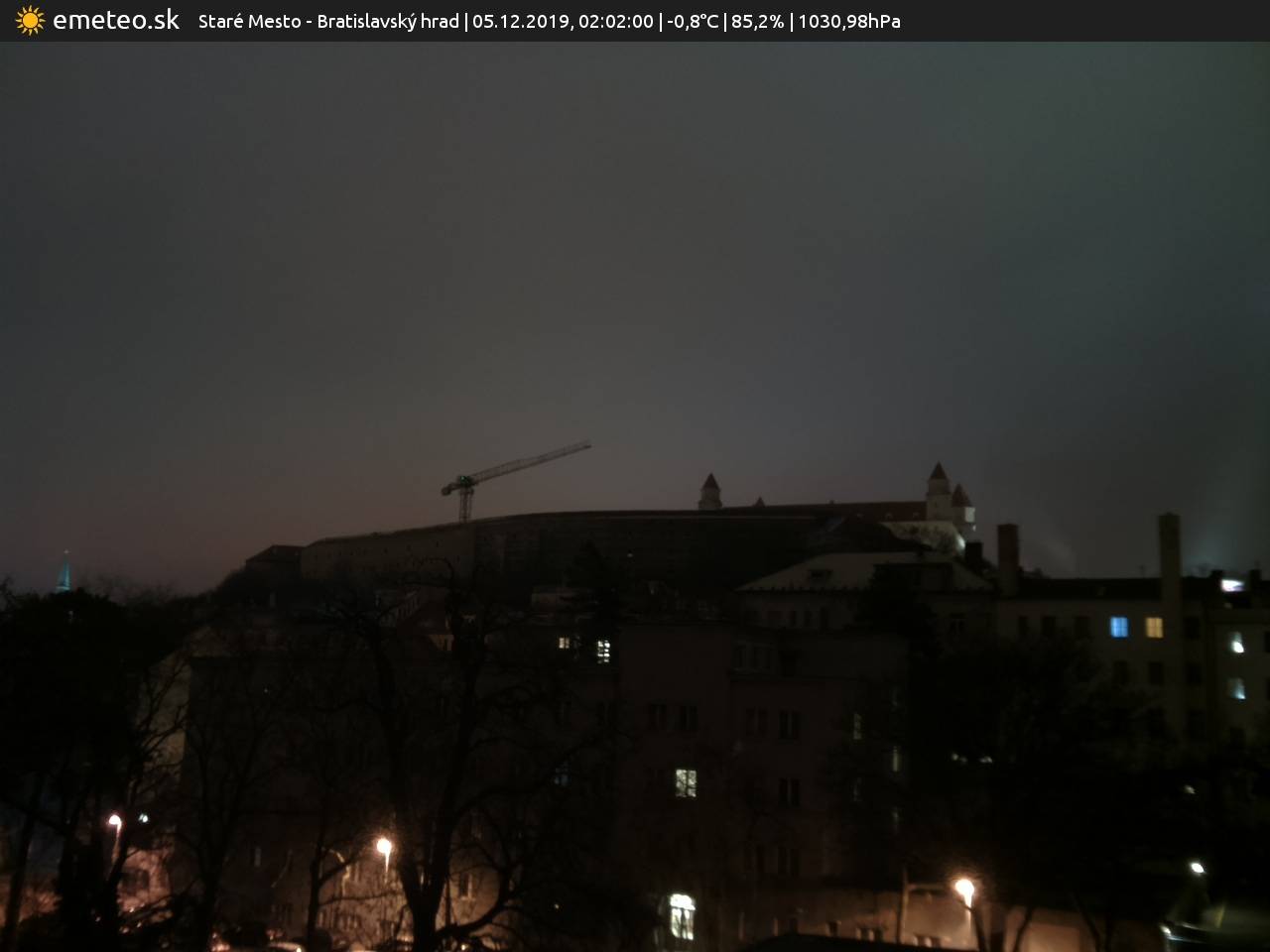 Bratislavský hrad