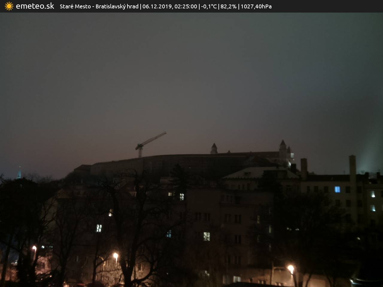 Bratislavský hrad