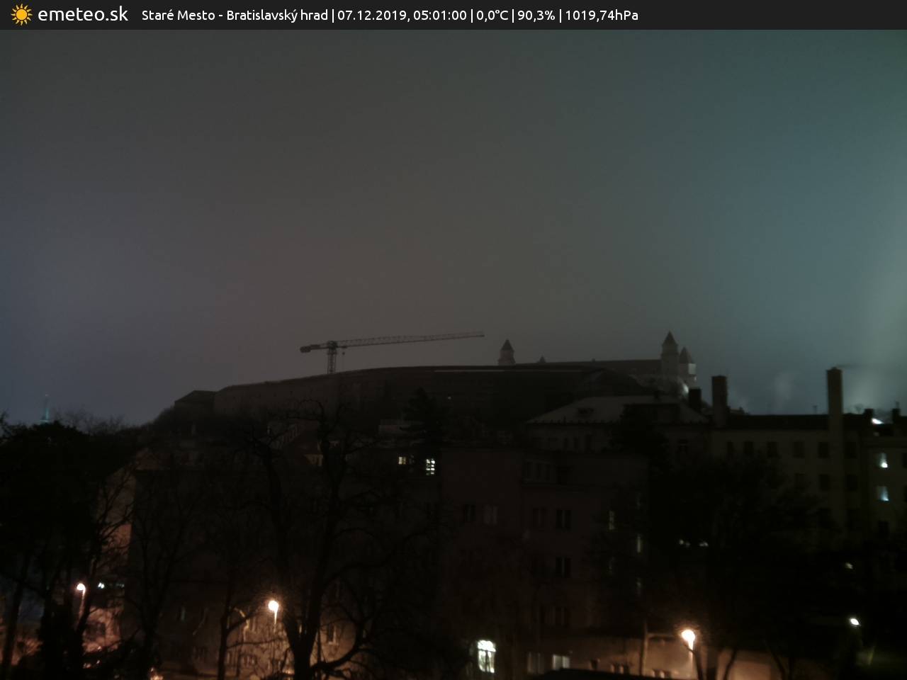 Bratislavský hrad
