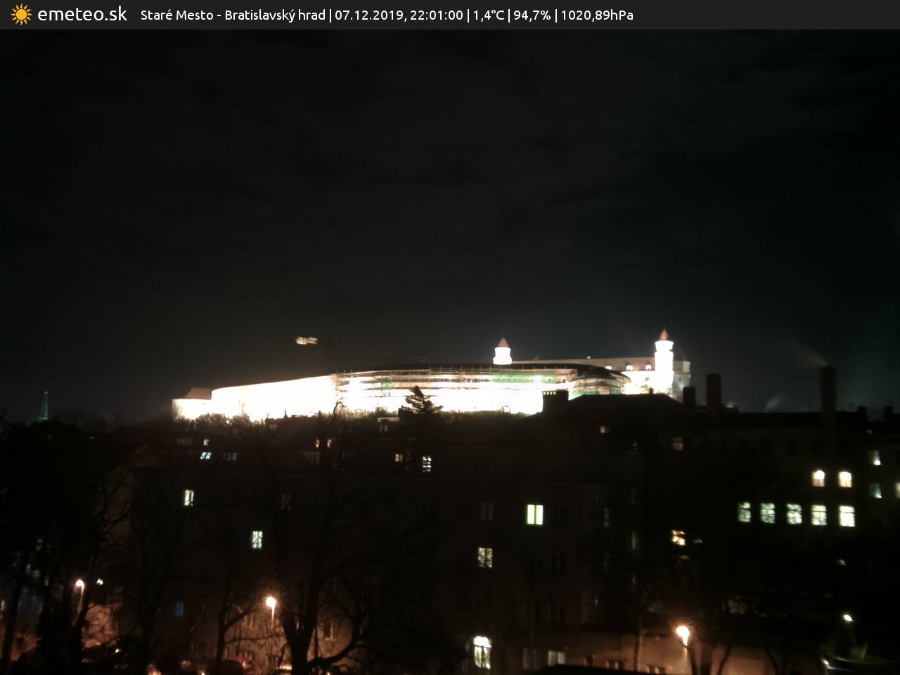 Bratislavský hrad