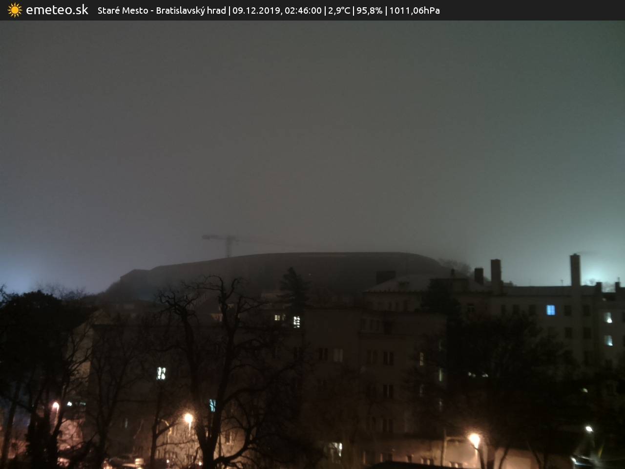 Bratislavský hrad