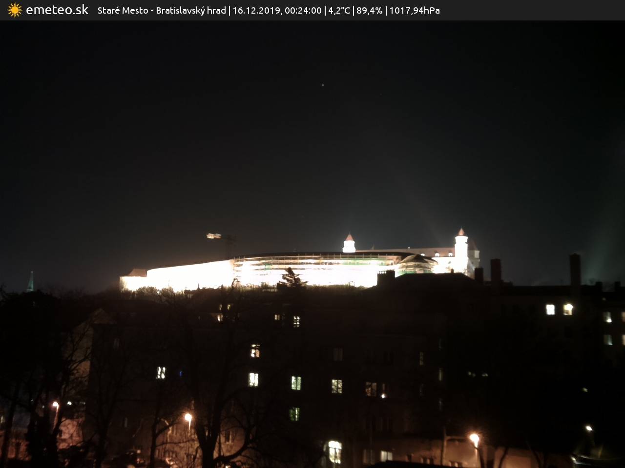 Bratislavský hrad