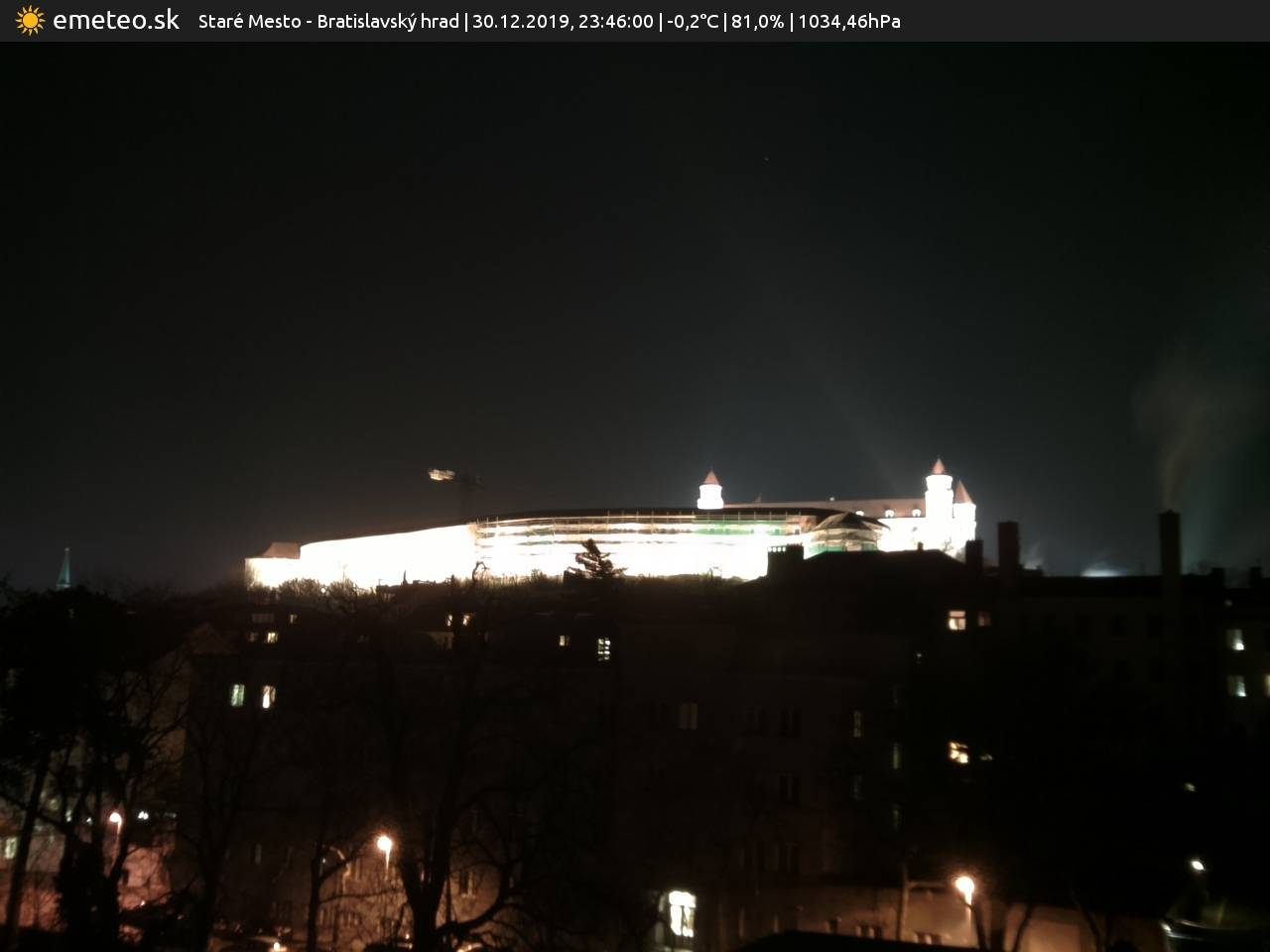 Bratislavský hrad