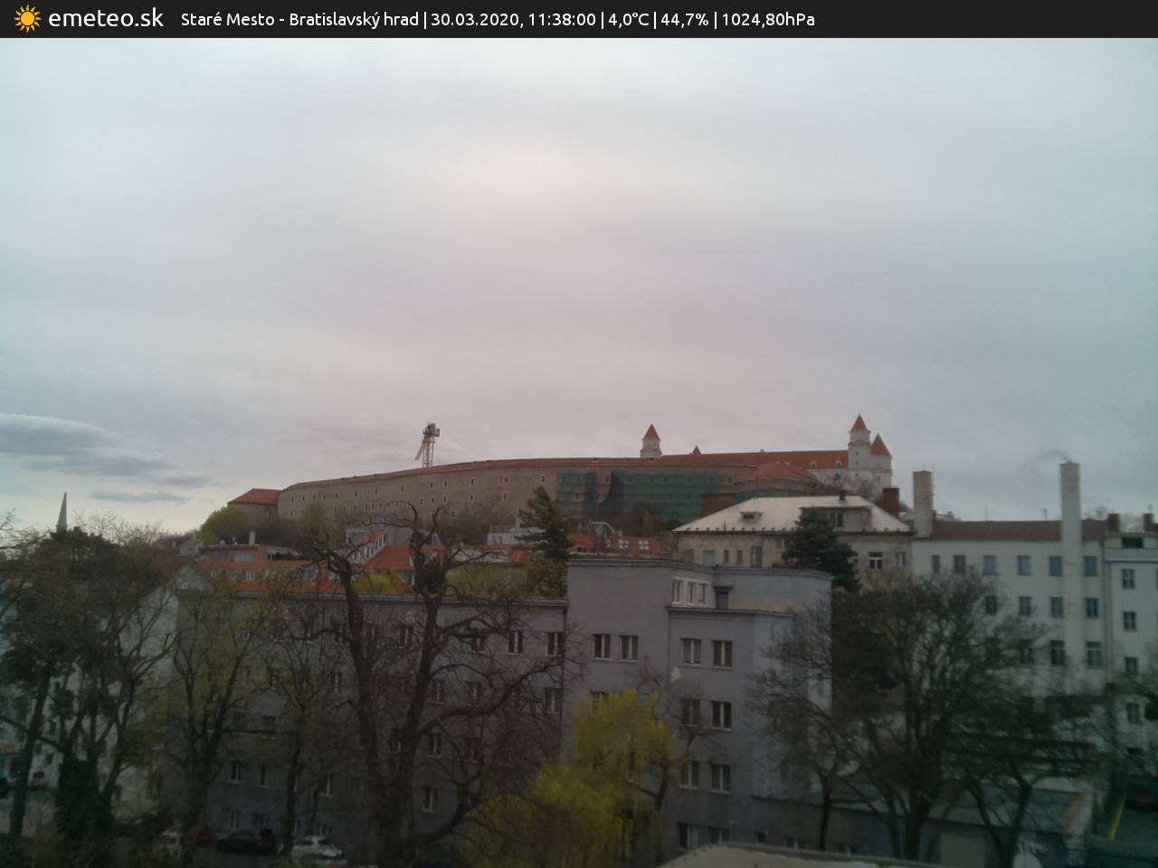 Bratislavský hrad