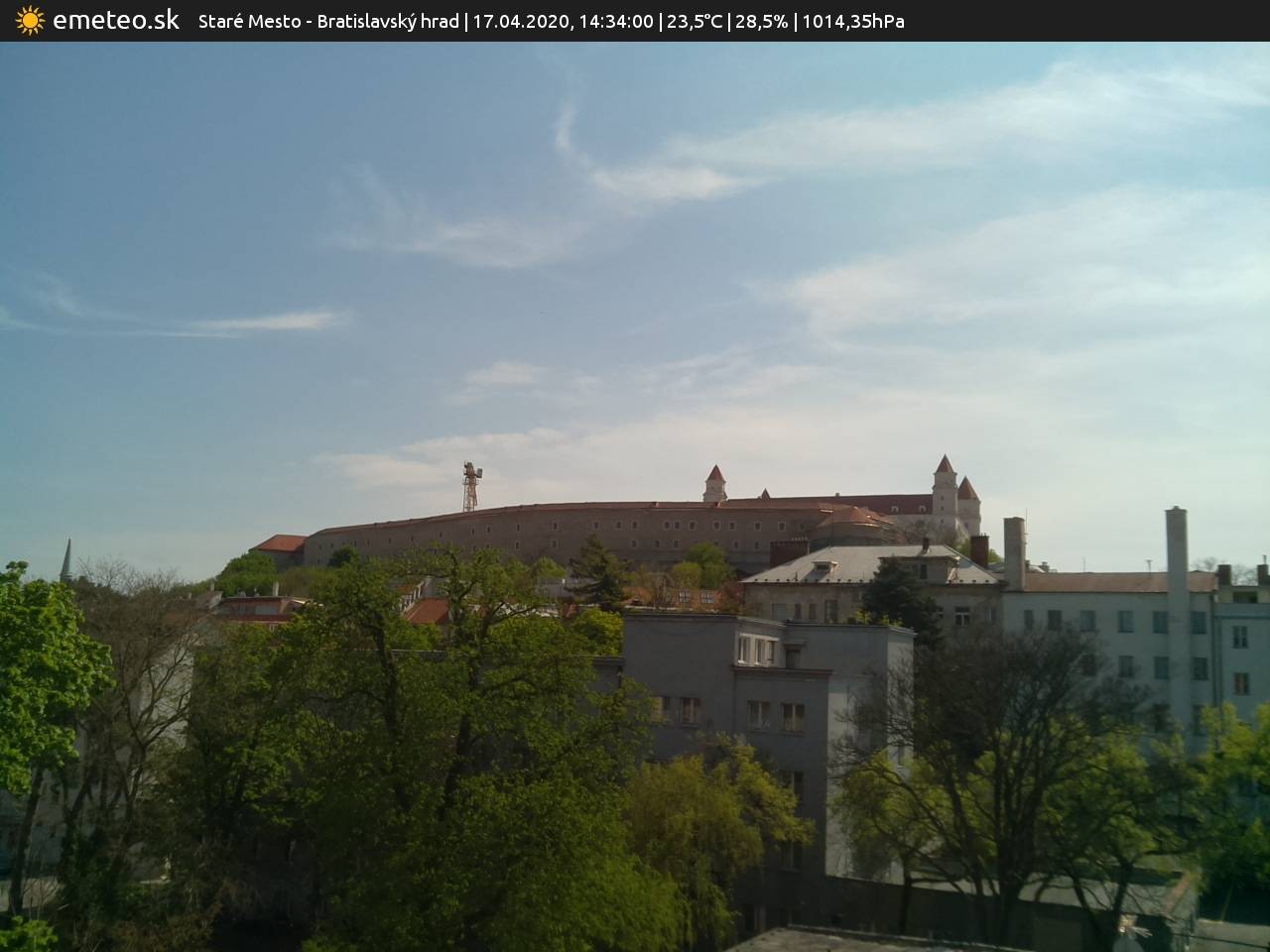 Bratislavský hrad