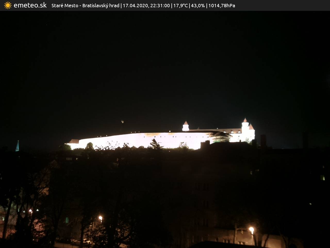 Bratislavský hrad
