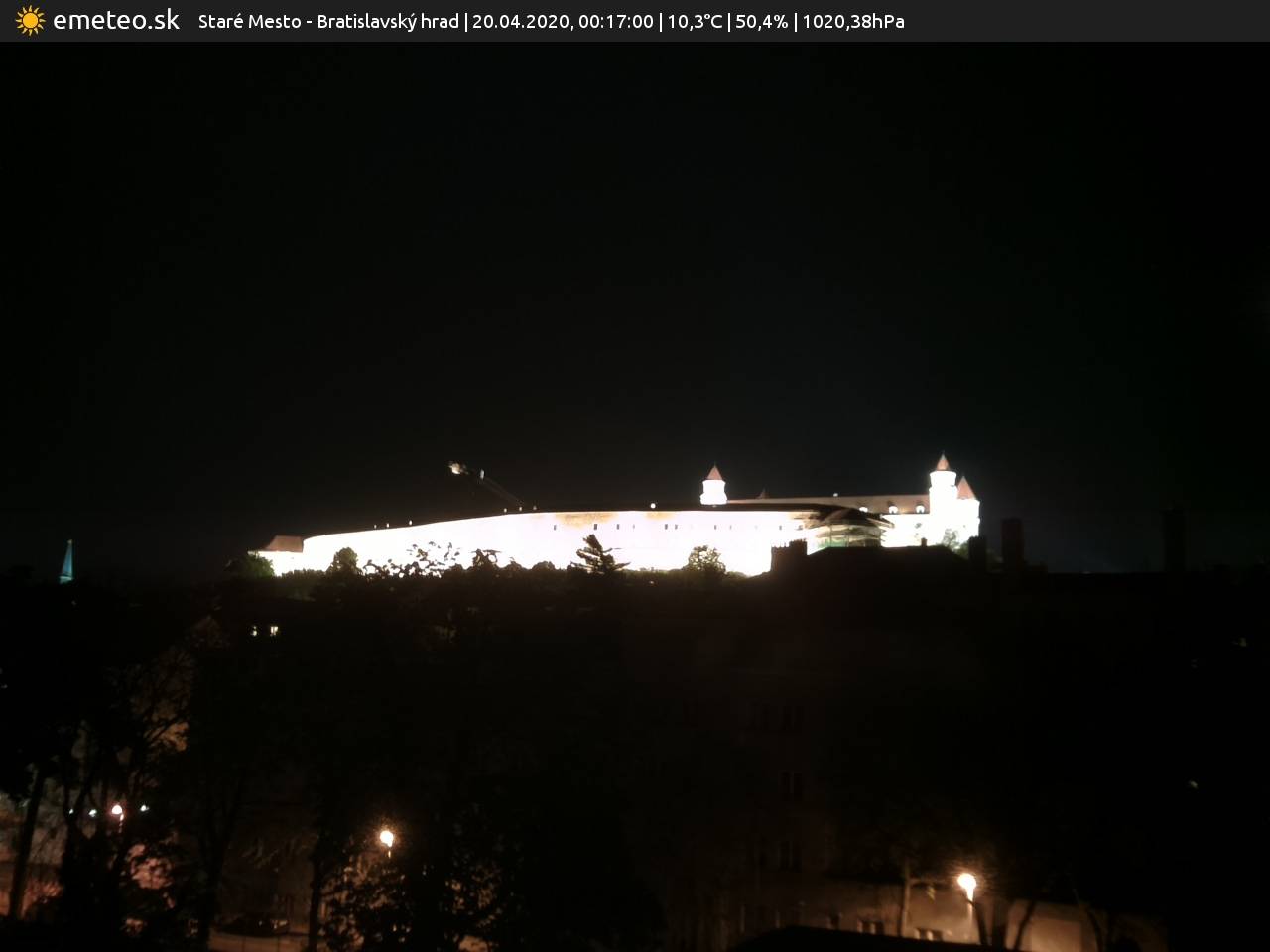 Bratislavský hrad