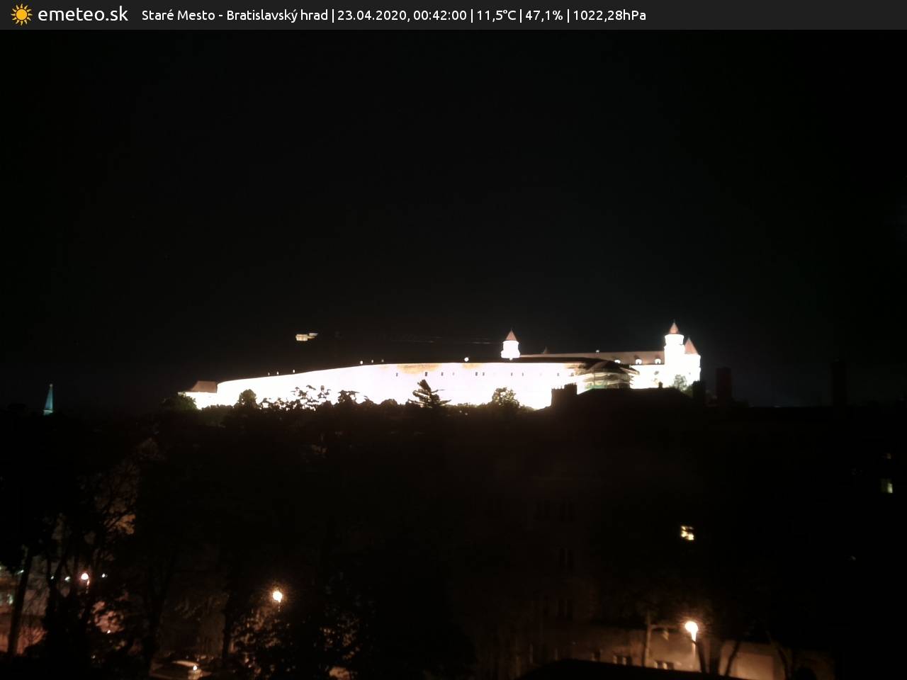 Bratislavský hrad