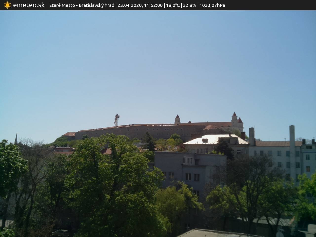 Bratislavský hrad