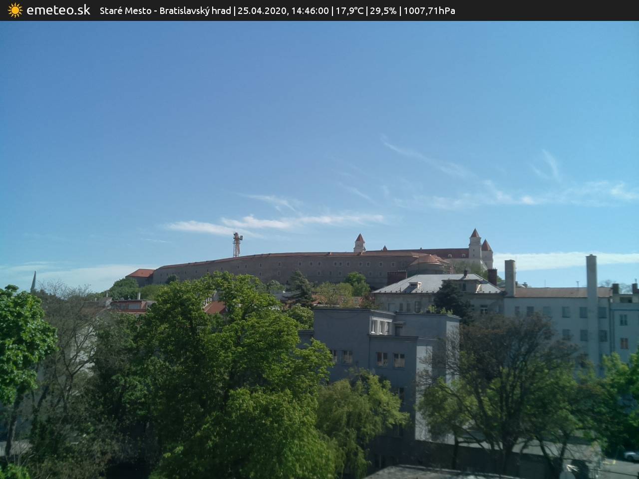 Bratislavský hrad
