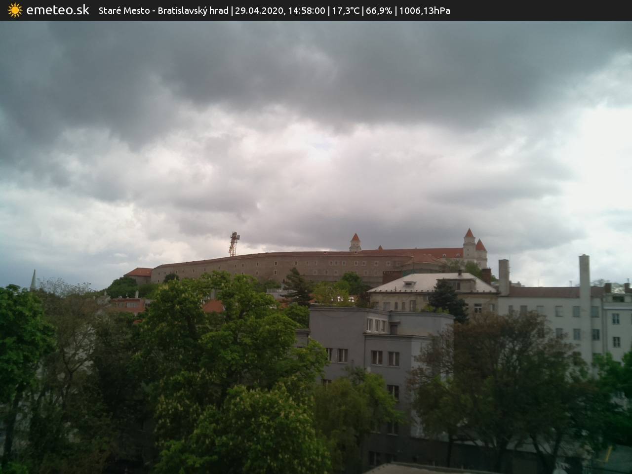 Bratislavský hrad
