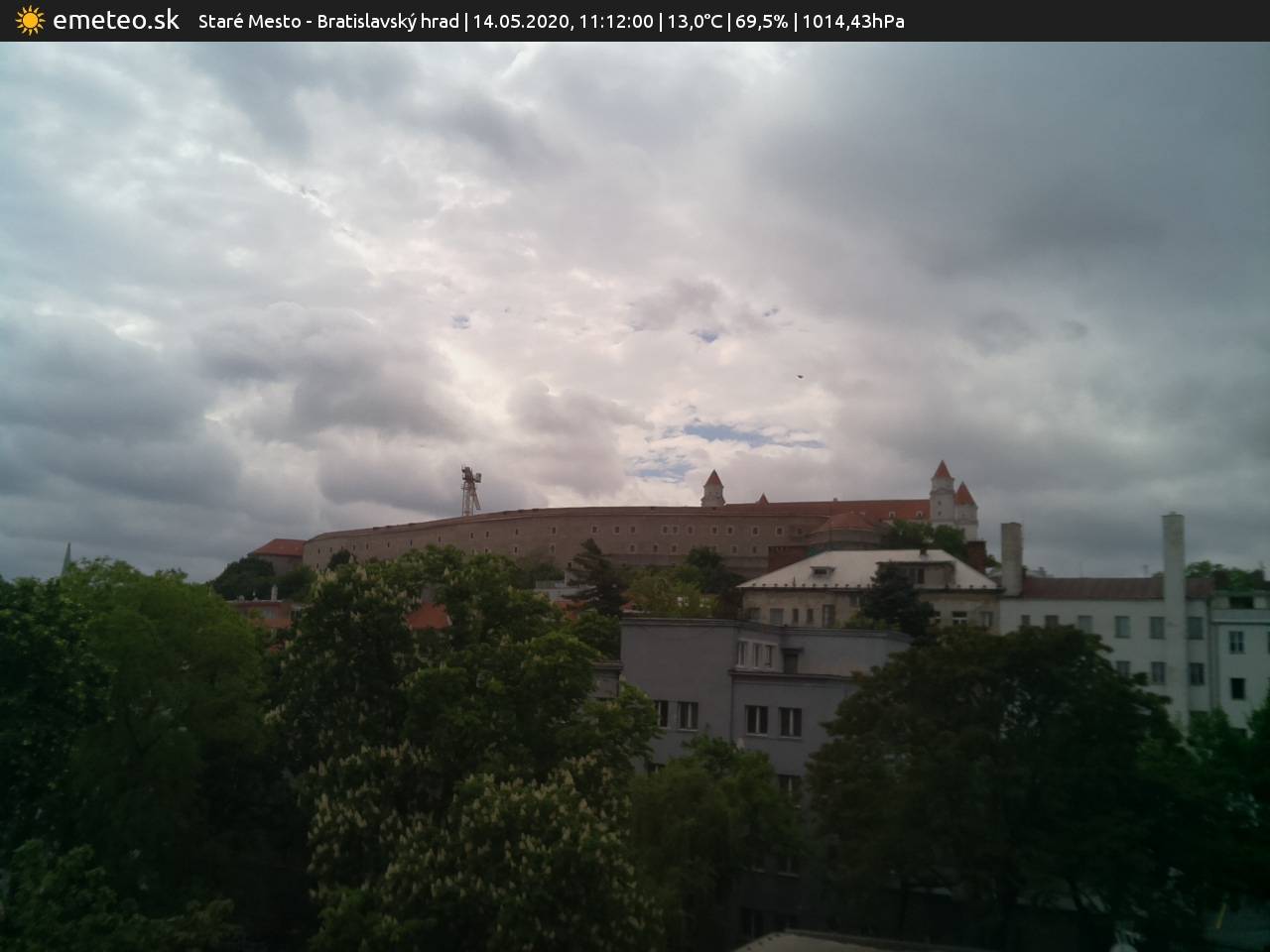 Bratislavský hrad