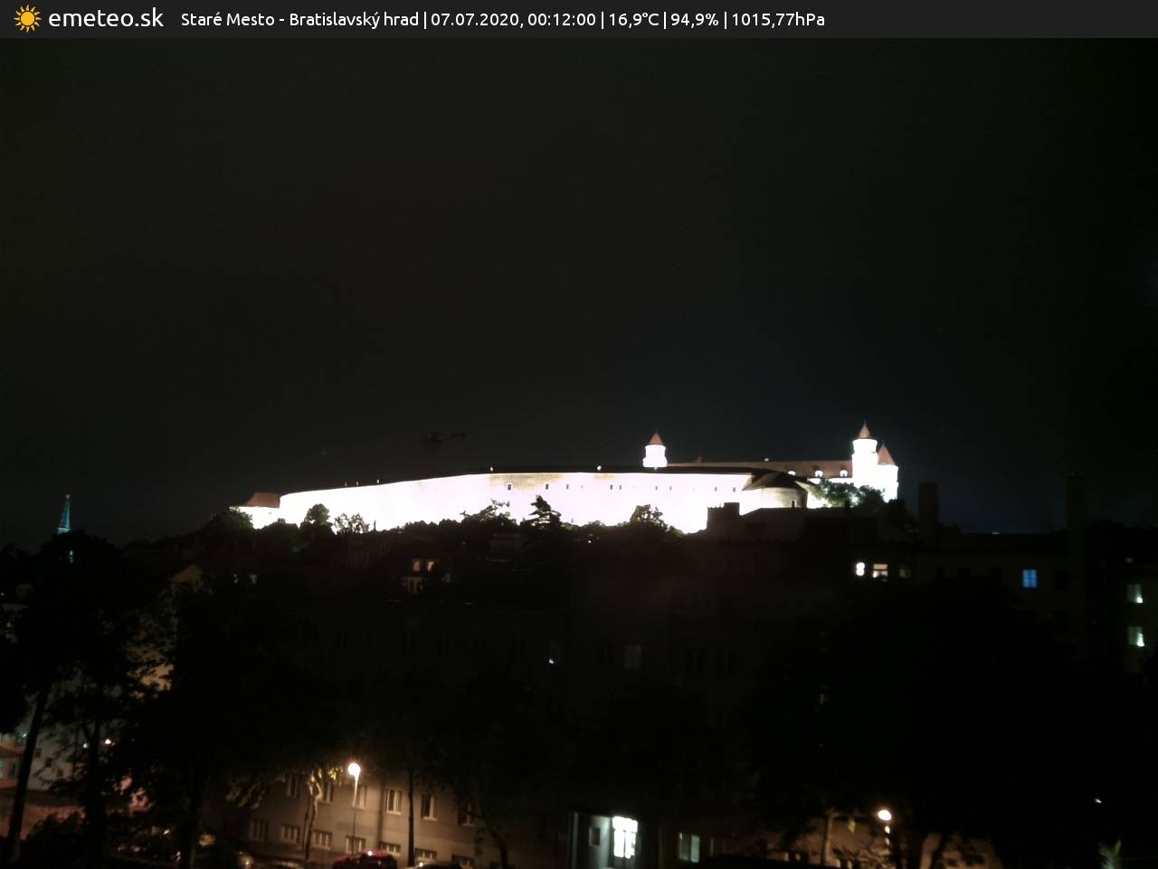 Bratislavský hrad