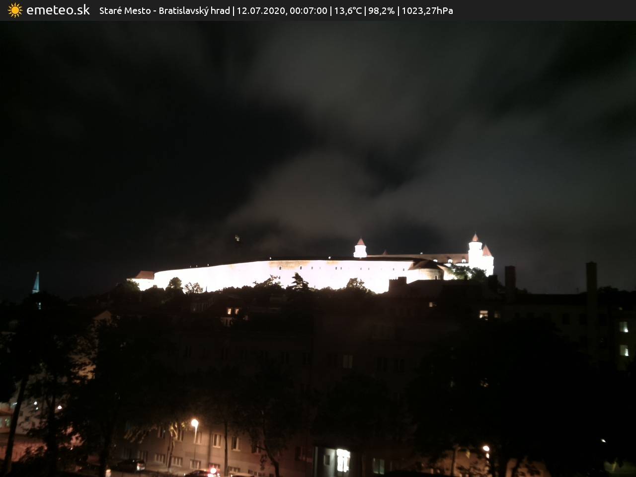 Bratislavský hrad